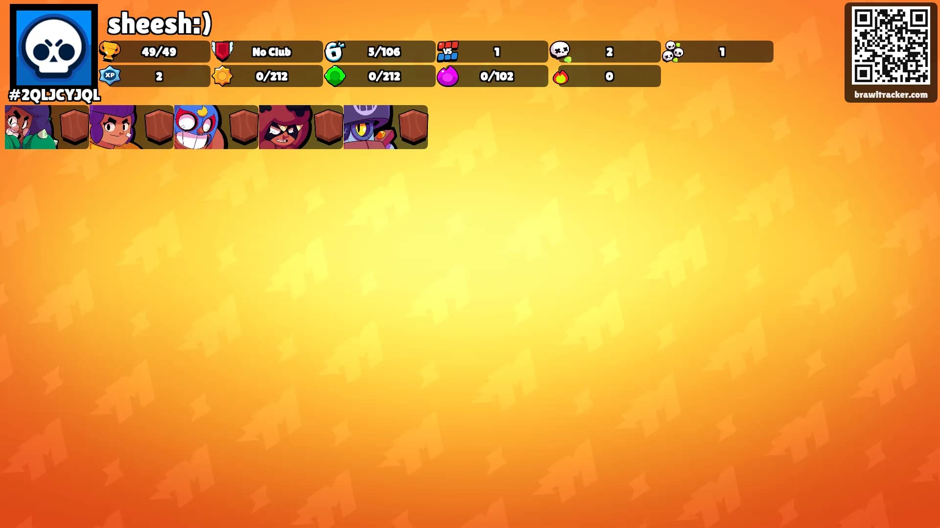 sheesh:)'s Ranks