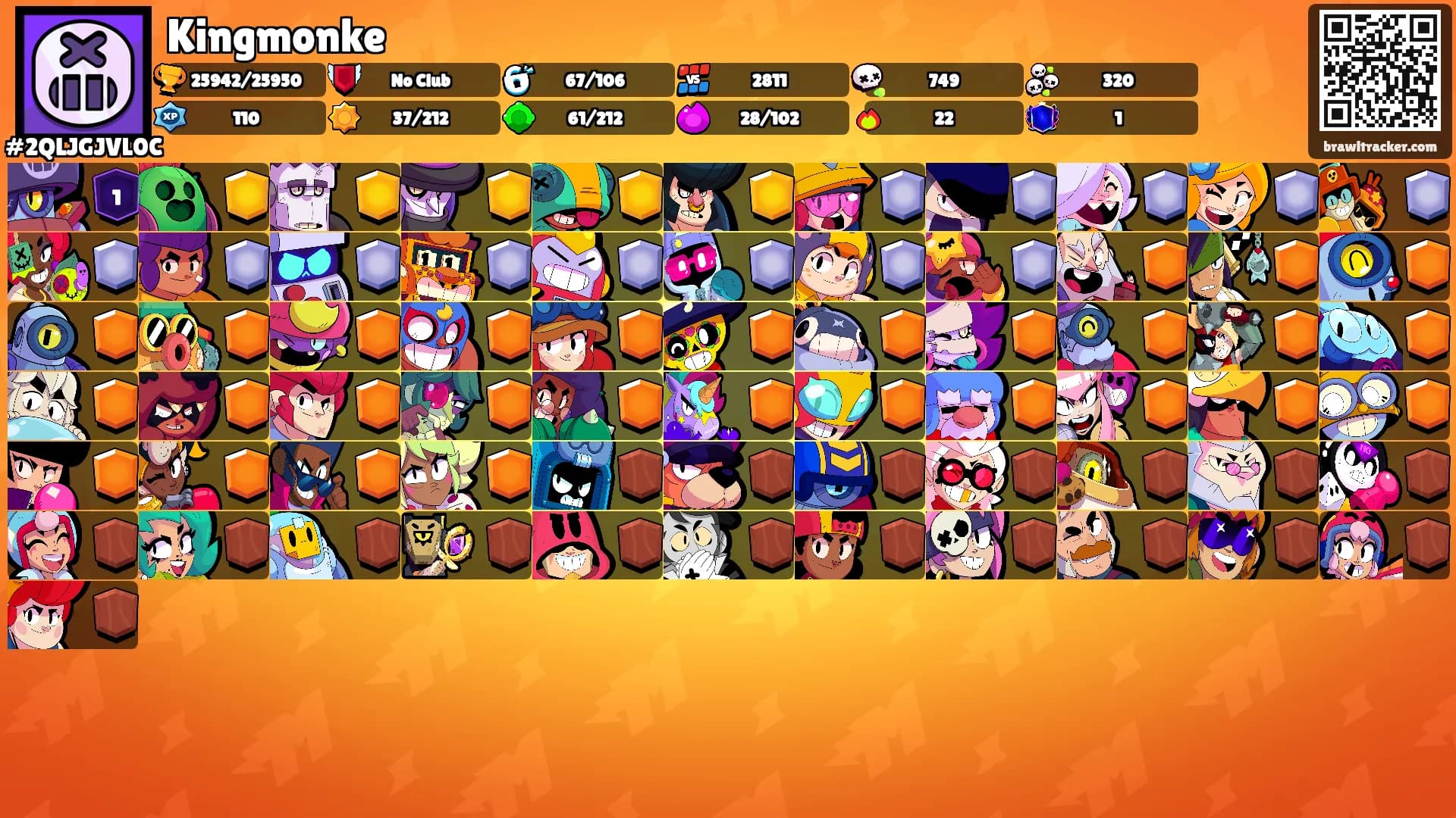 Kingmonke's Ranks