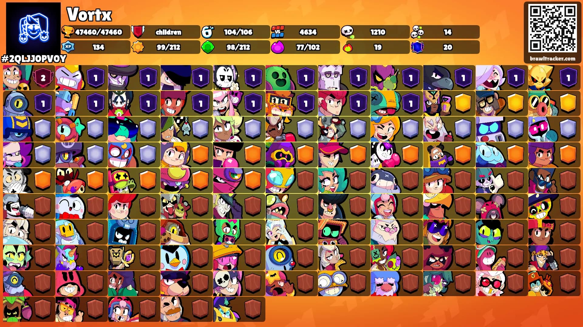 Vortx's Ranks