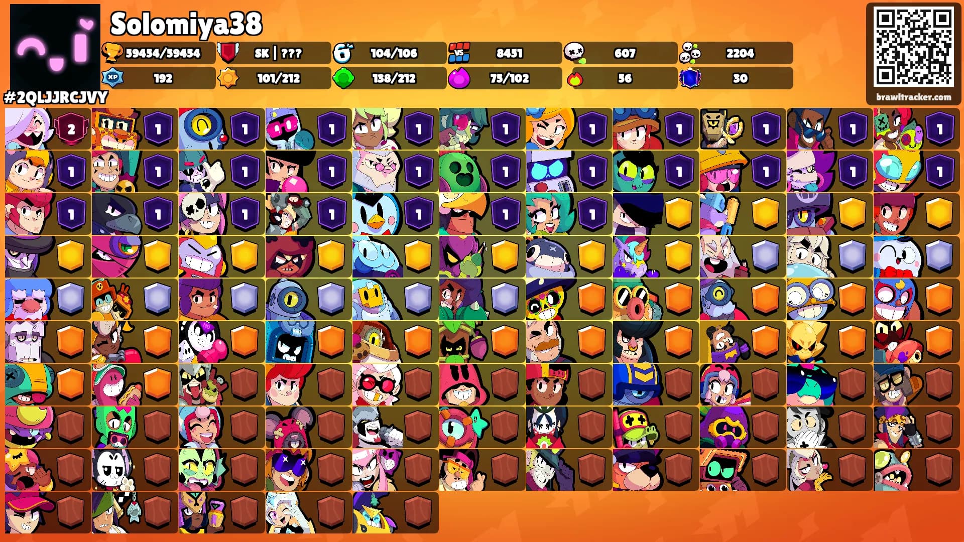 Solomiya38's Ranks
