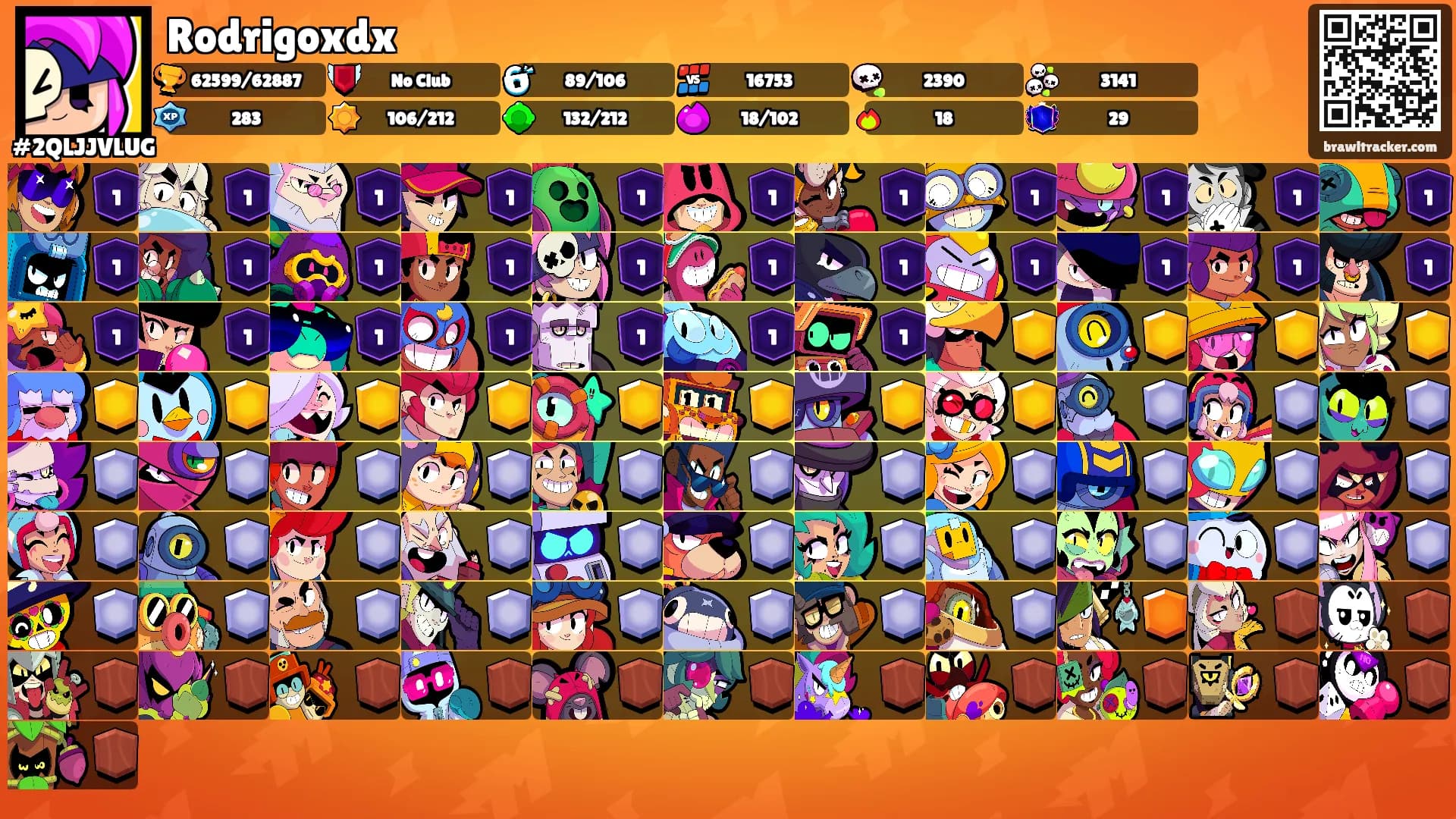 Rodrigoxdx's Ranks