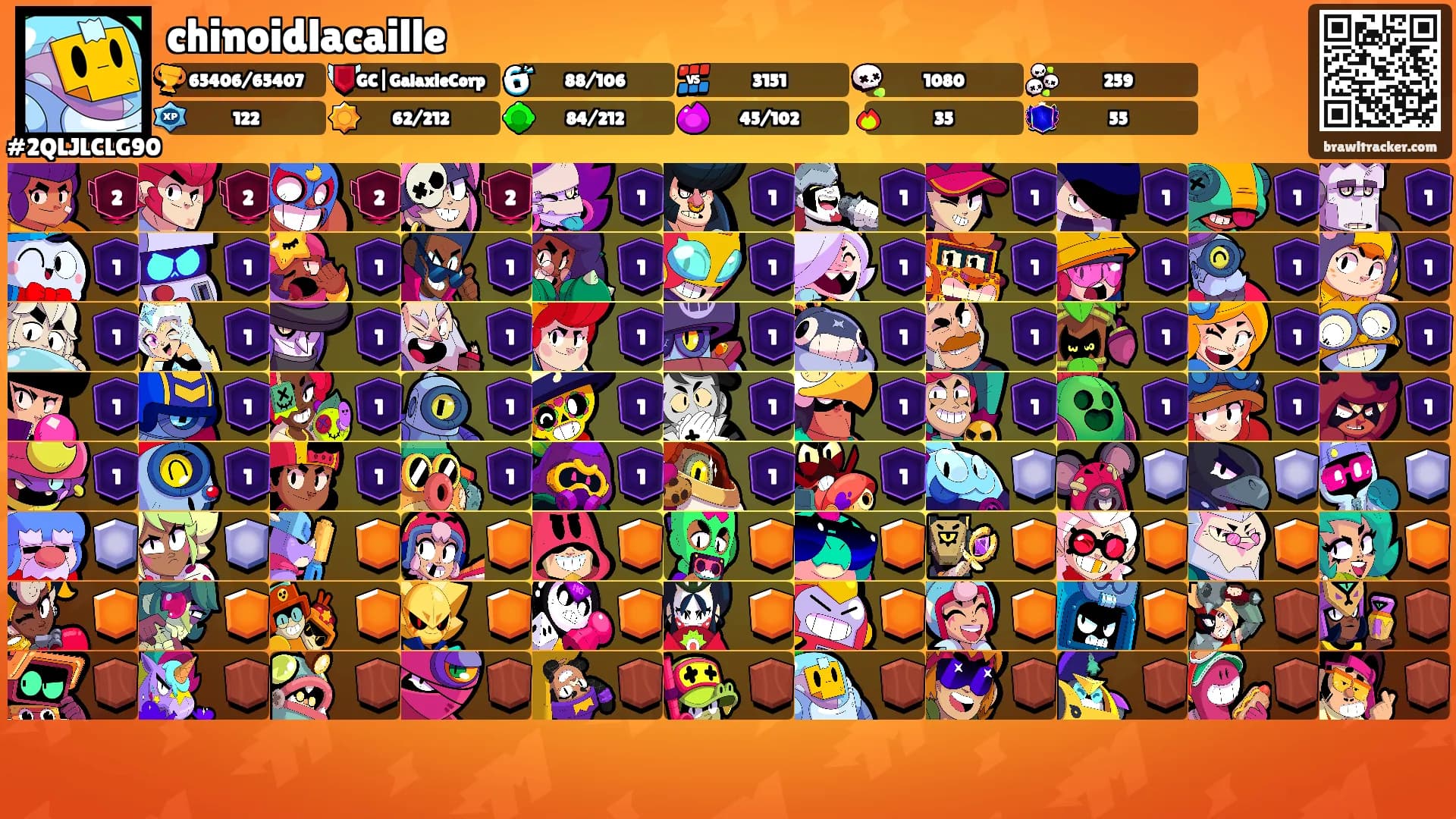 chinoidlacaille's Ranks