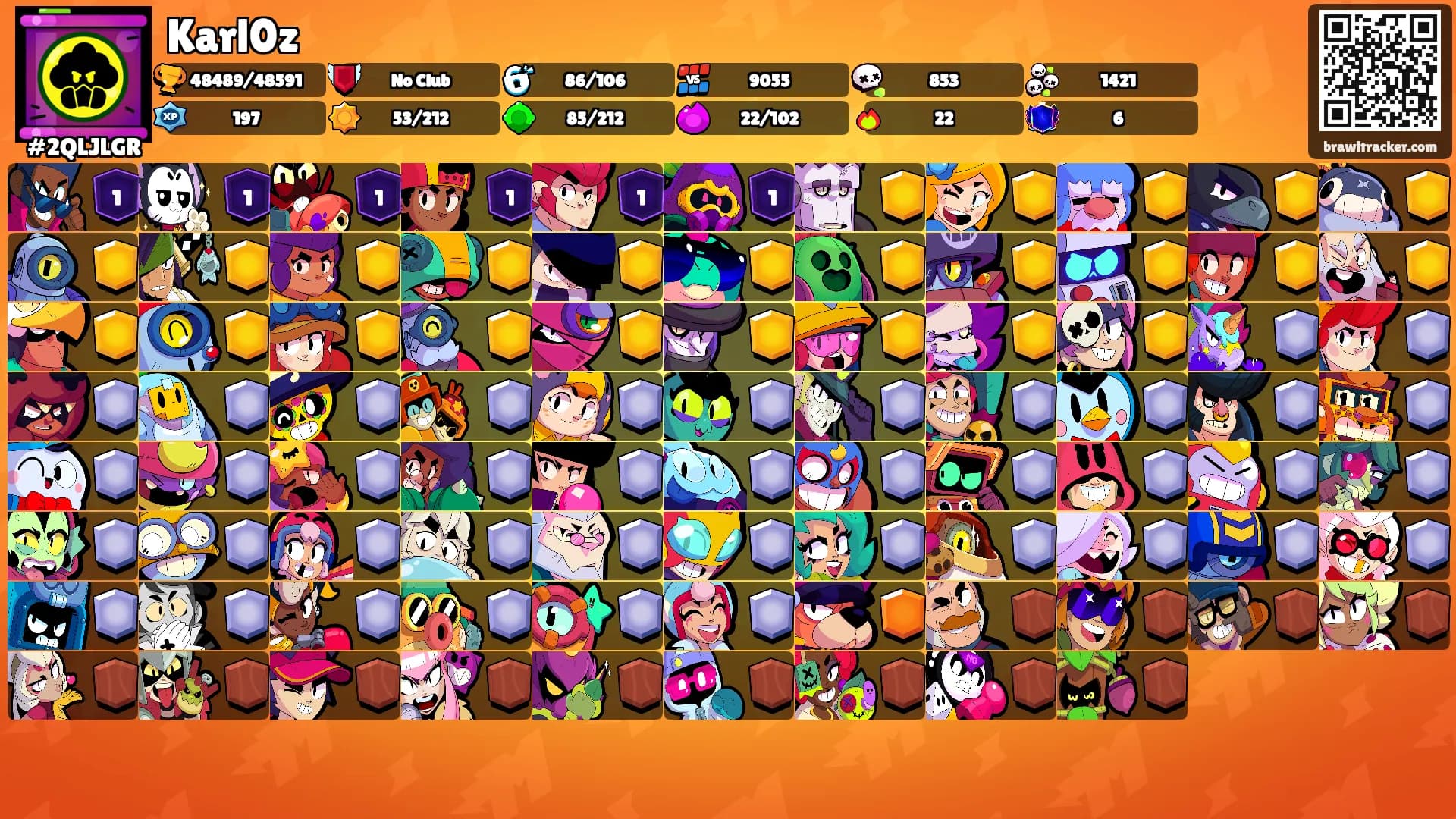 Karl0z's Ranks