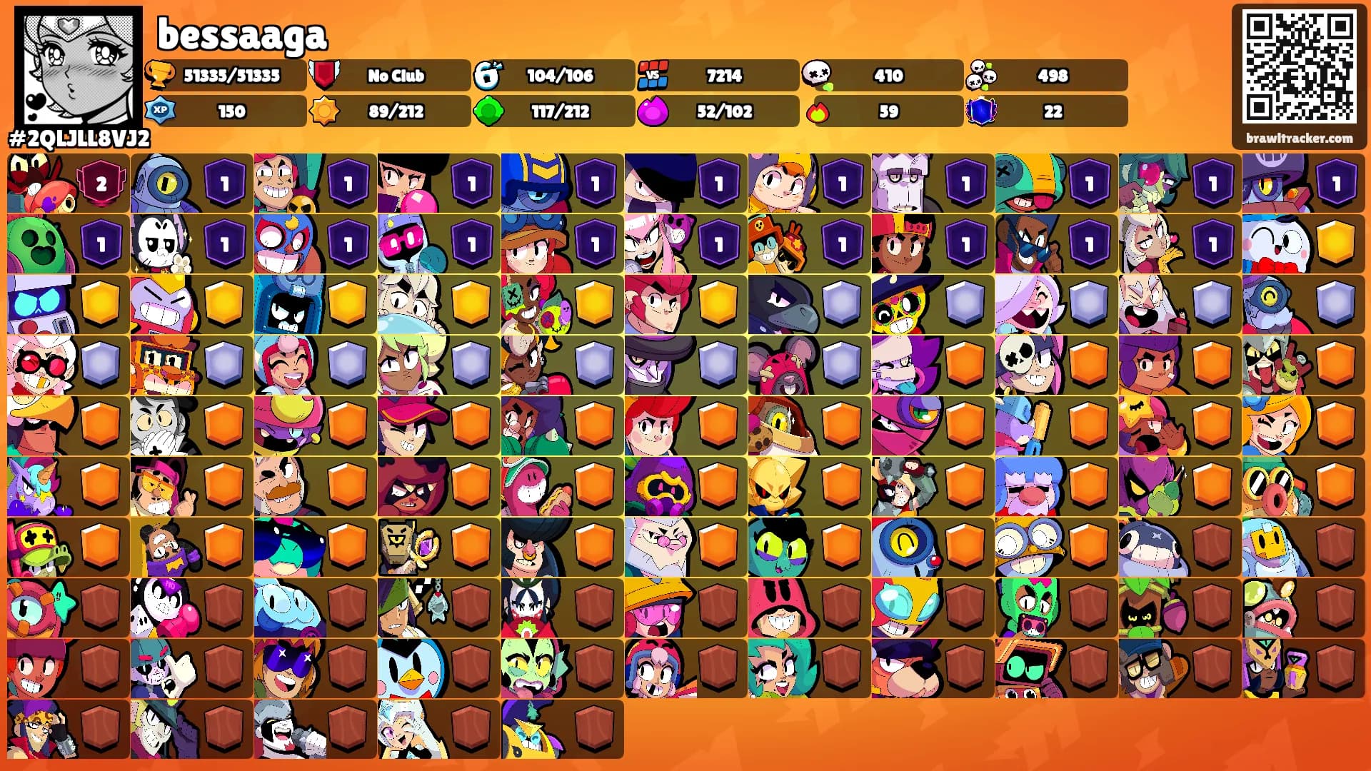 bessaaga's Ranks