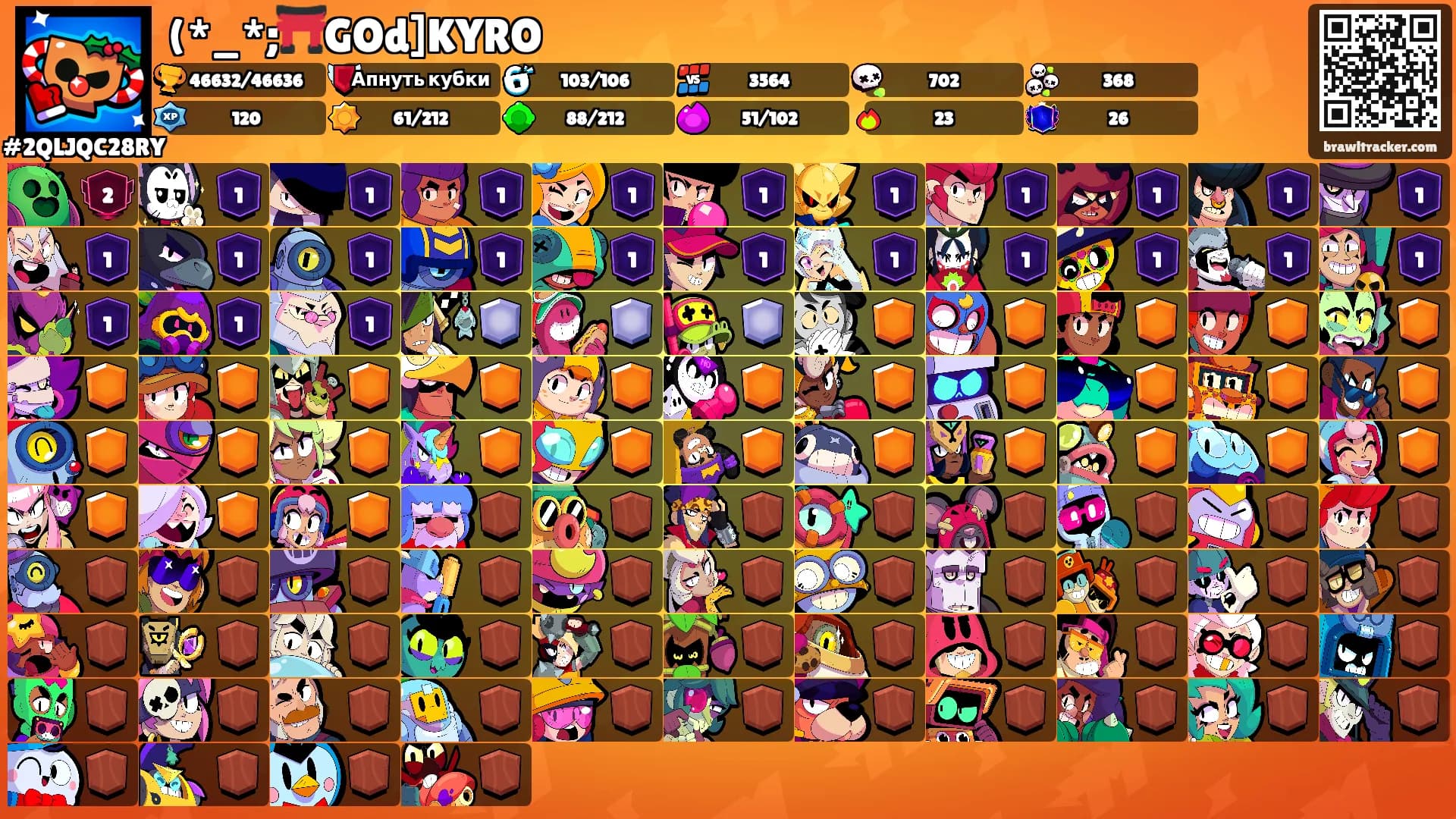 (*_*;⛩️GOd]KYRO's Ranks