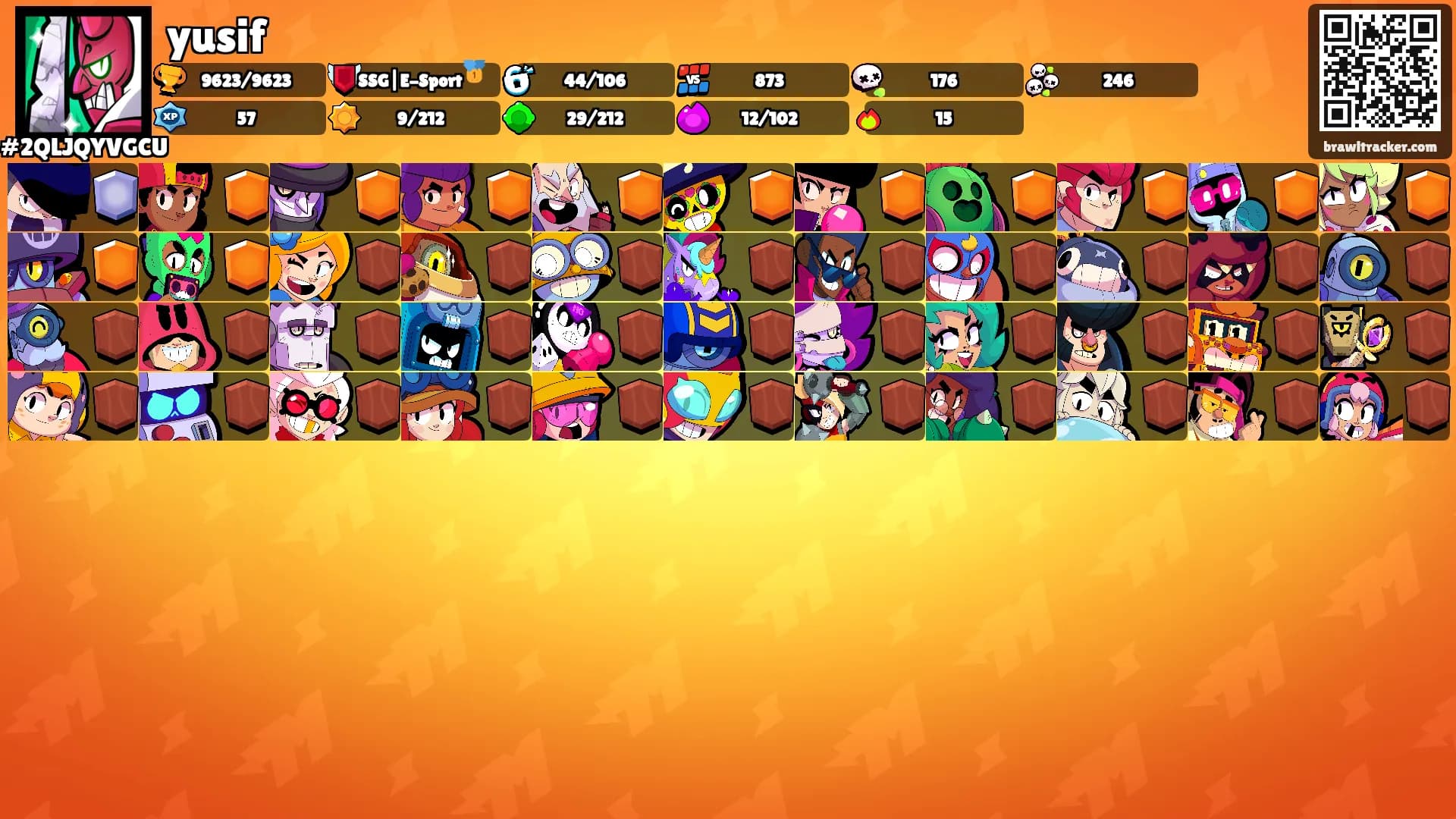 yusif's Ranks