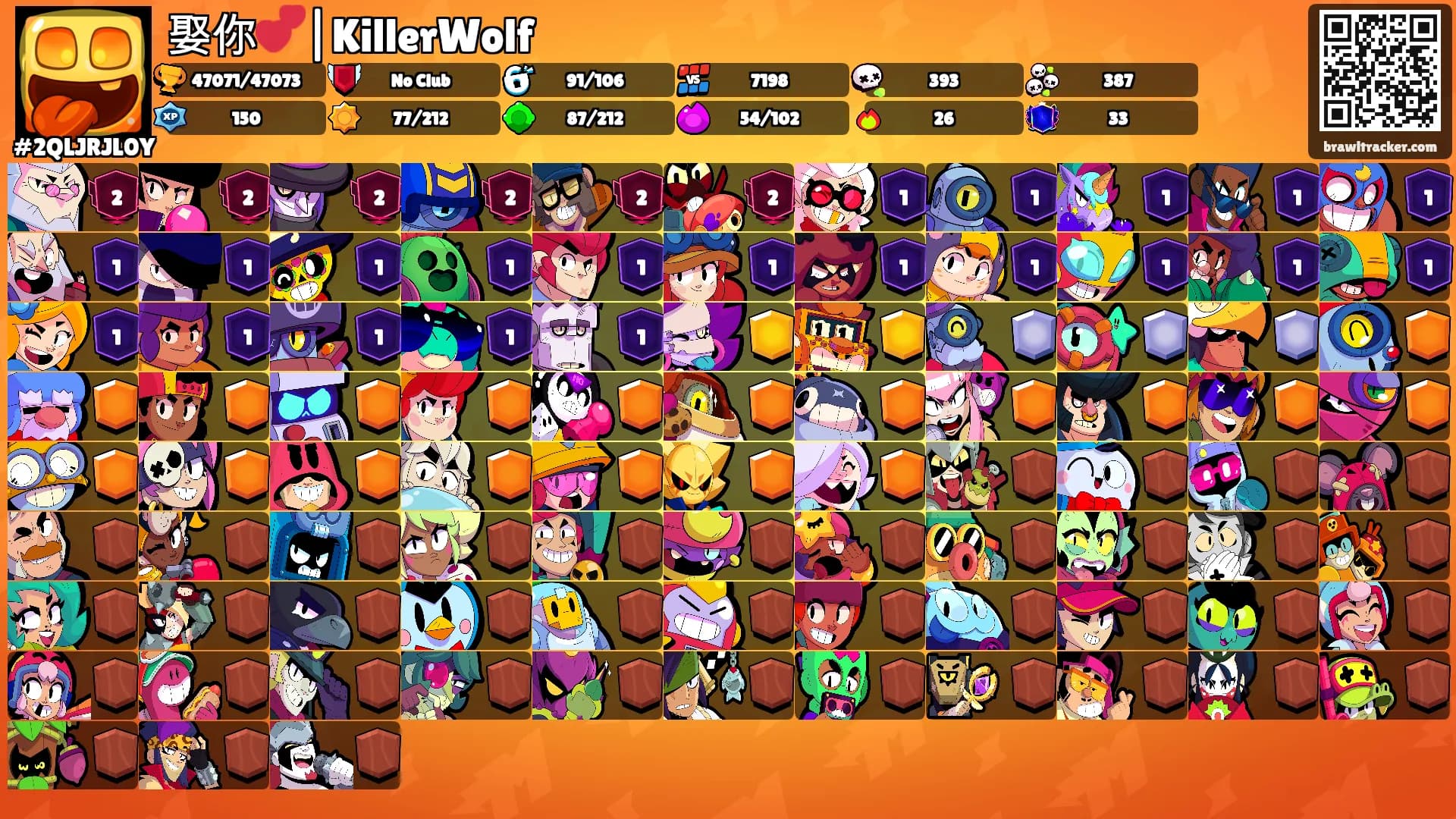 娶你💕|KillerWolf's Ranks