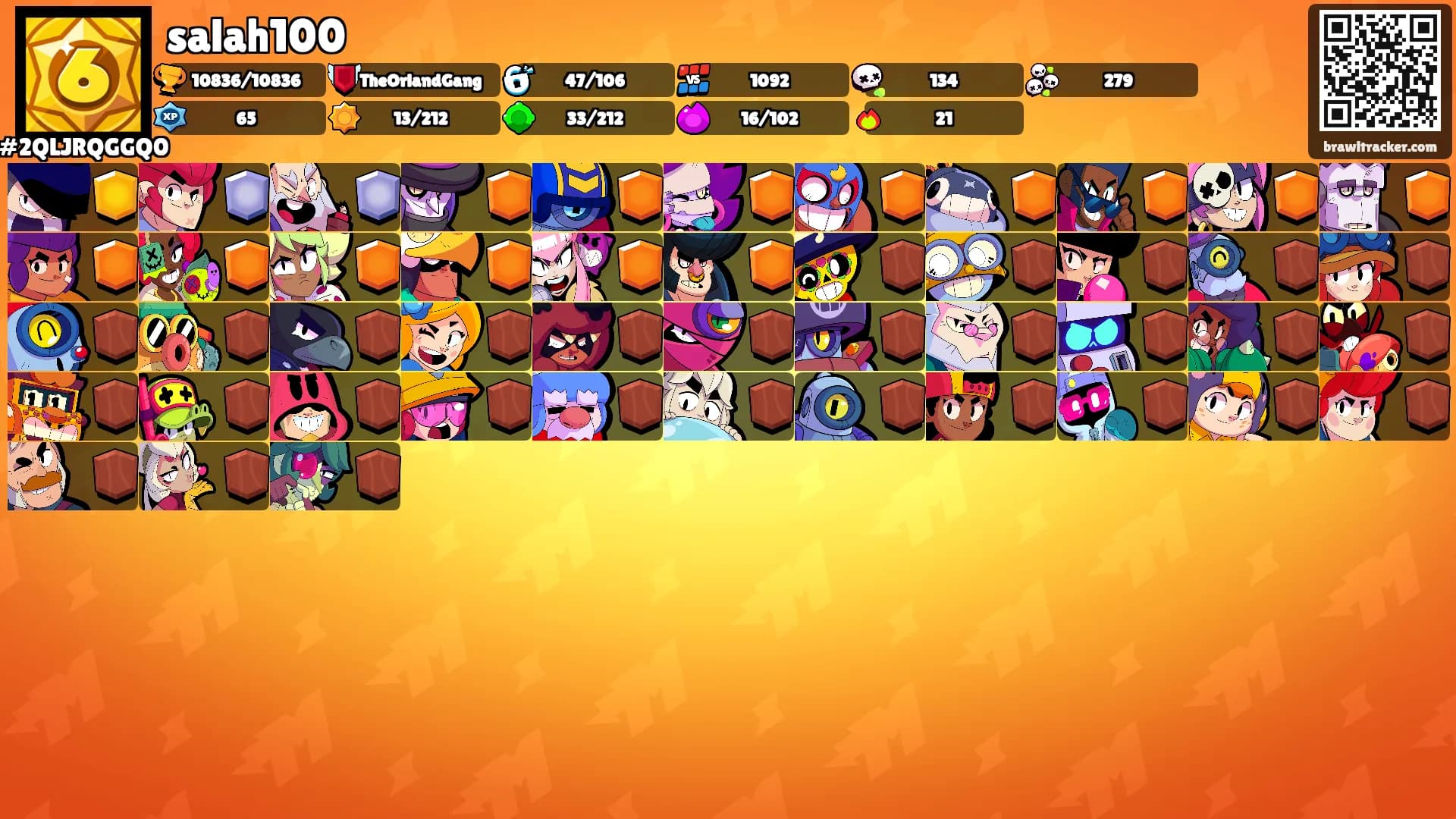 salah100's Ranks