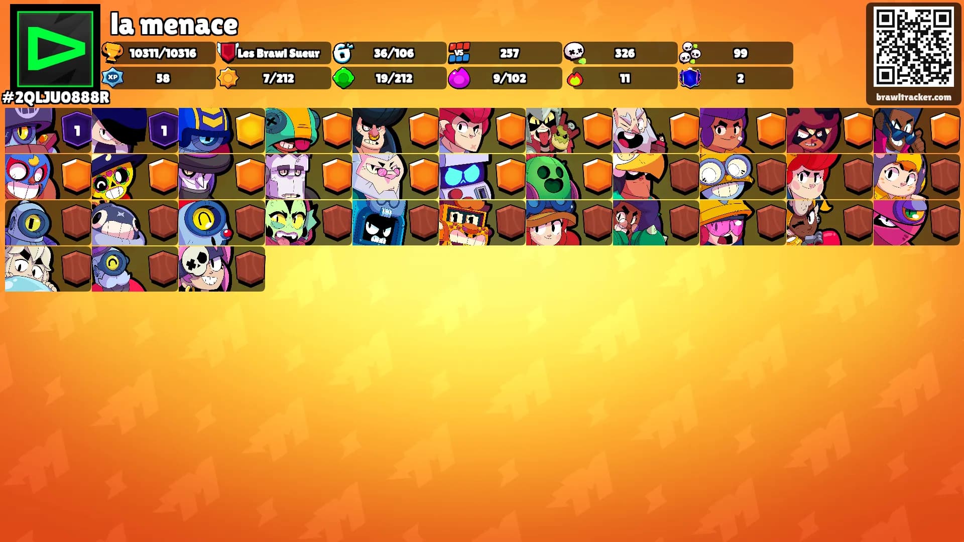 la menace's Ranks