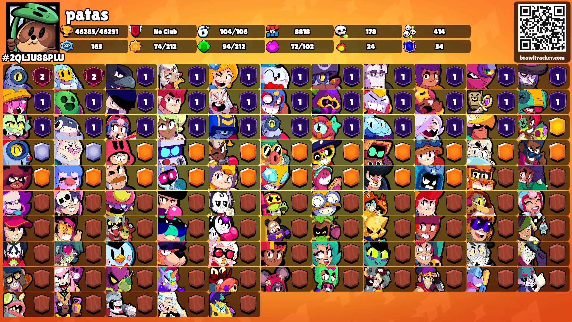 patas's Ranks