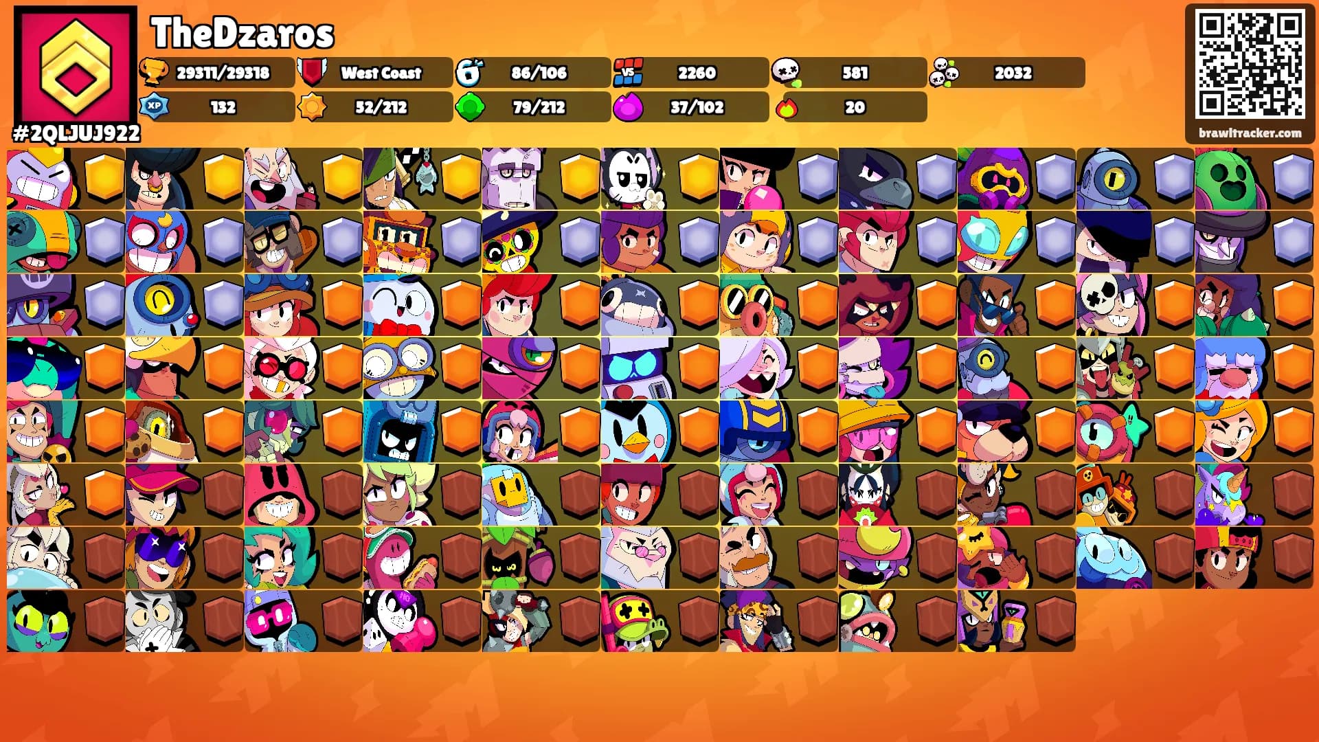 TheDzaros's Ranks