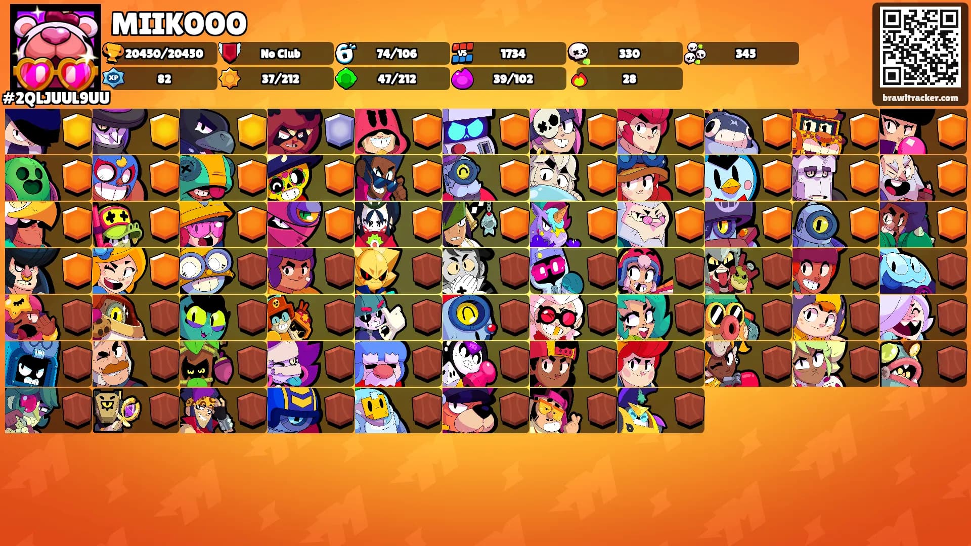 MIIKOOO's Ranks