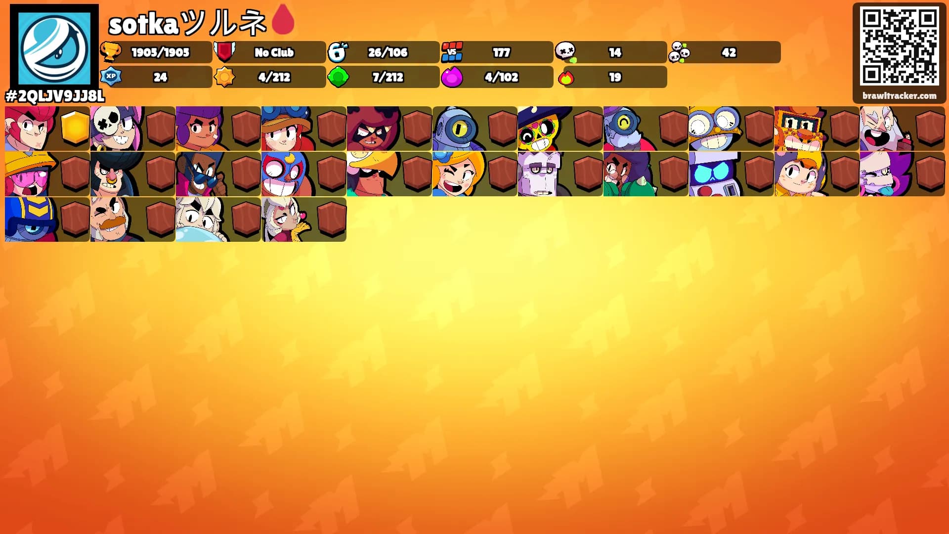 sotkaツルネ🩸's Ranks