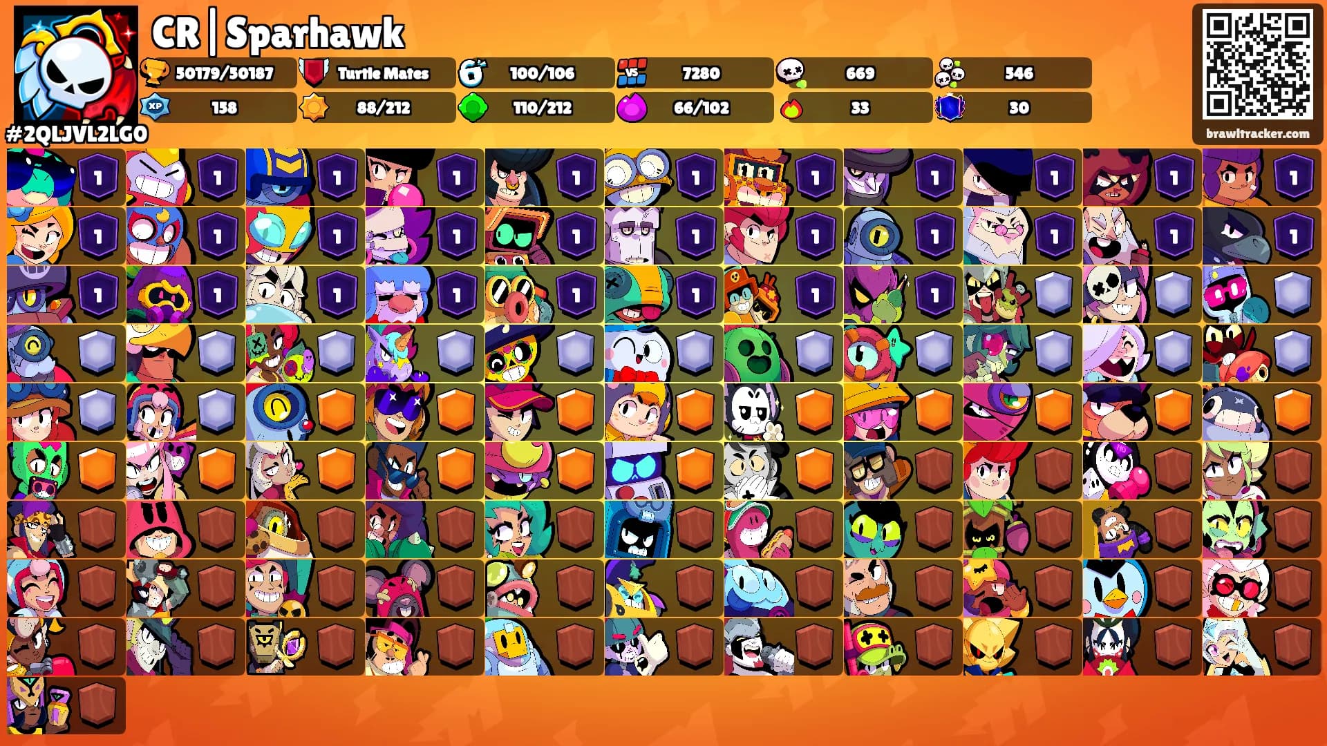 CR|Sparhawk's Ranks
