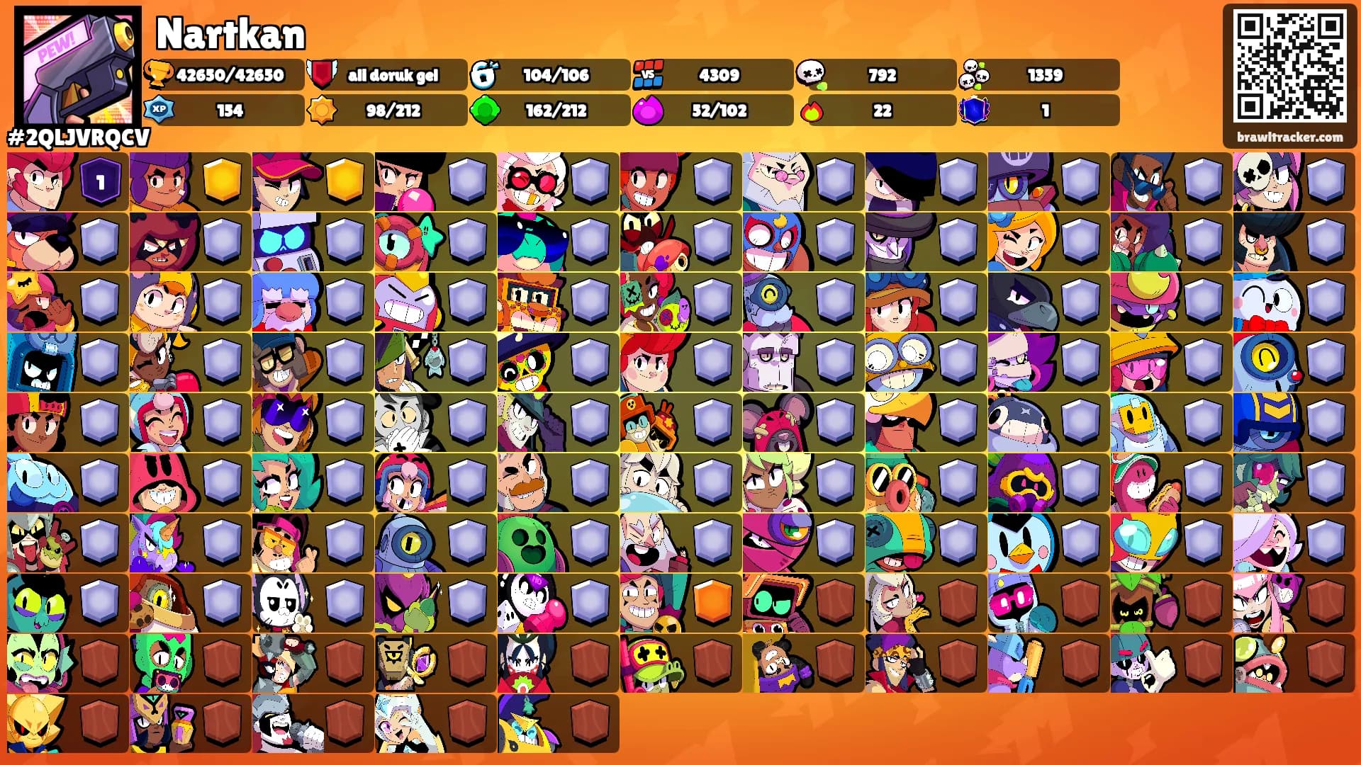 Nartkan's Ranks