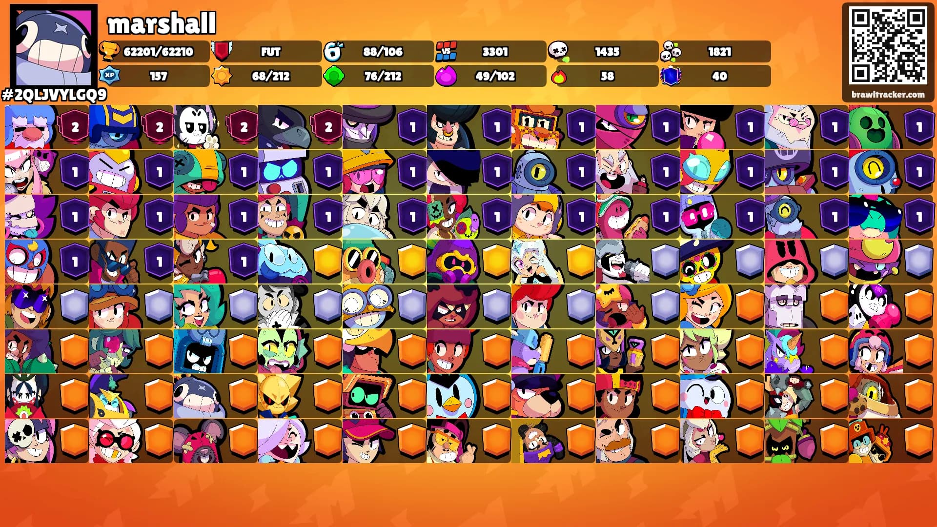 marshall's Ranks