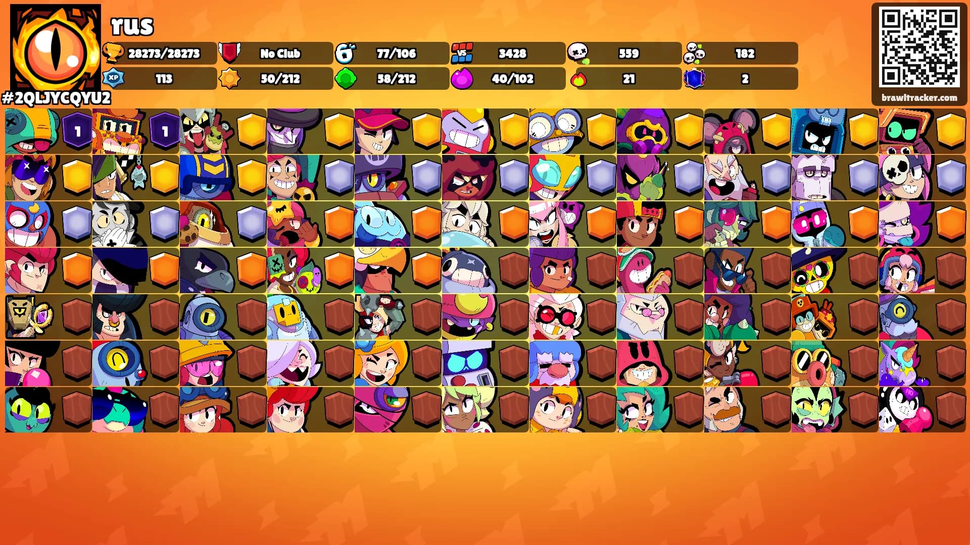 rus's Ranks