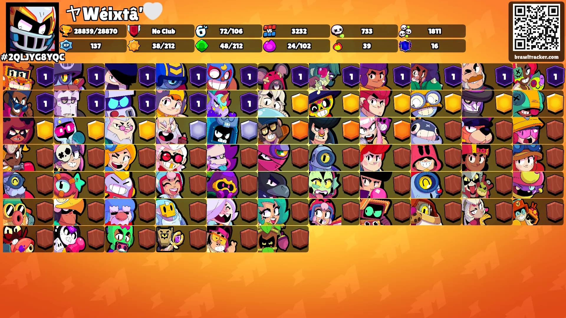 ヤWéixtâ’🤍's Ranks