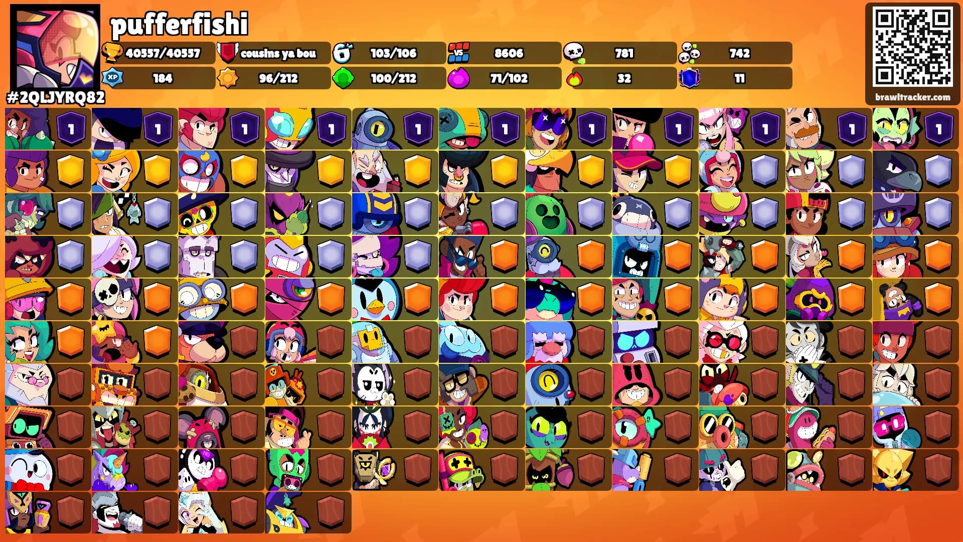 pufferfishi's Ranks