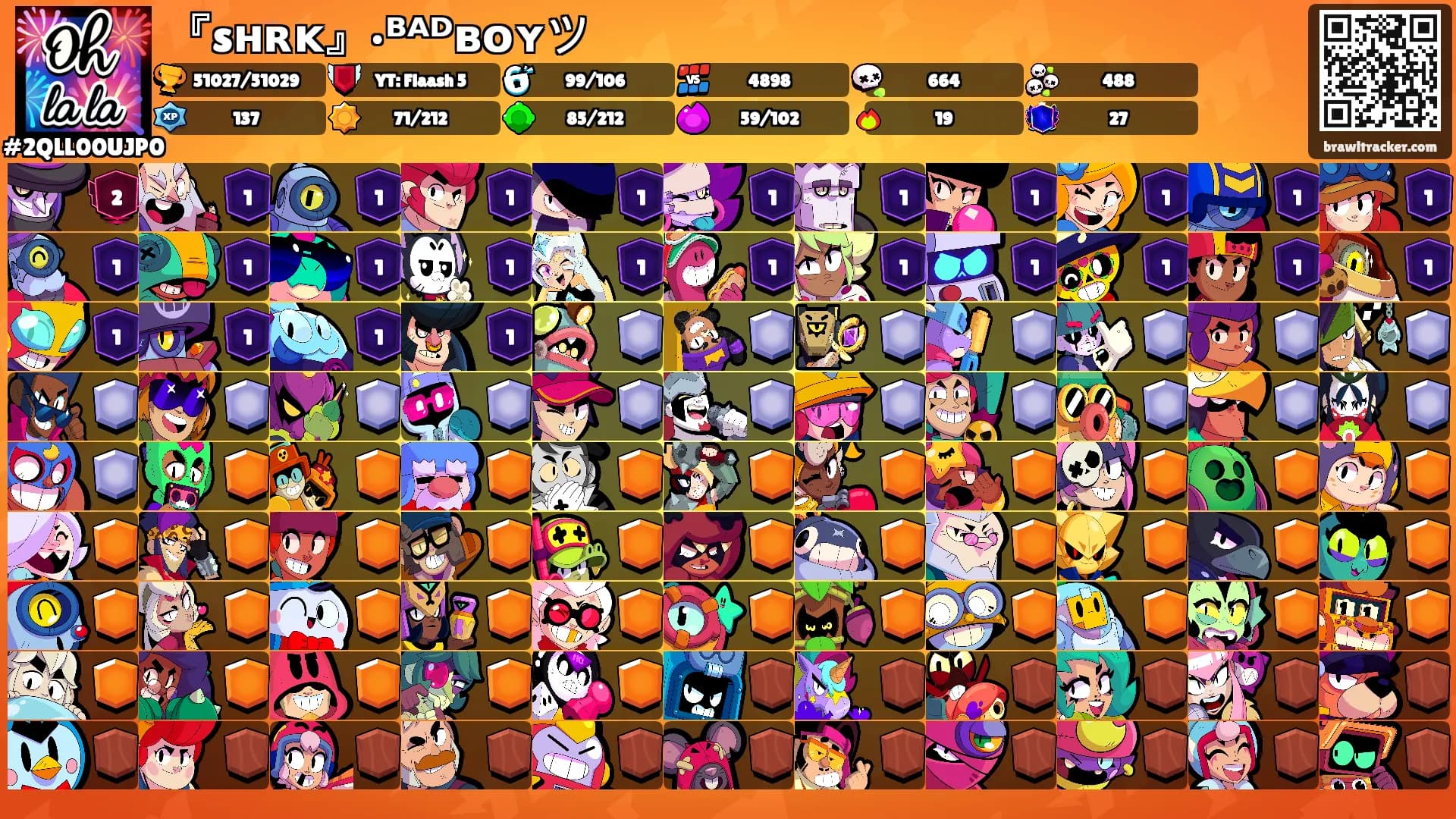 『sʜʀᴋ』•ᴮᴬᴰʙᴏʏツ's Ranks