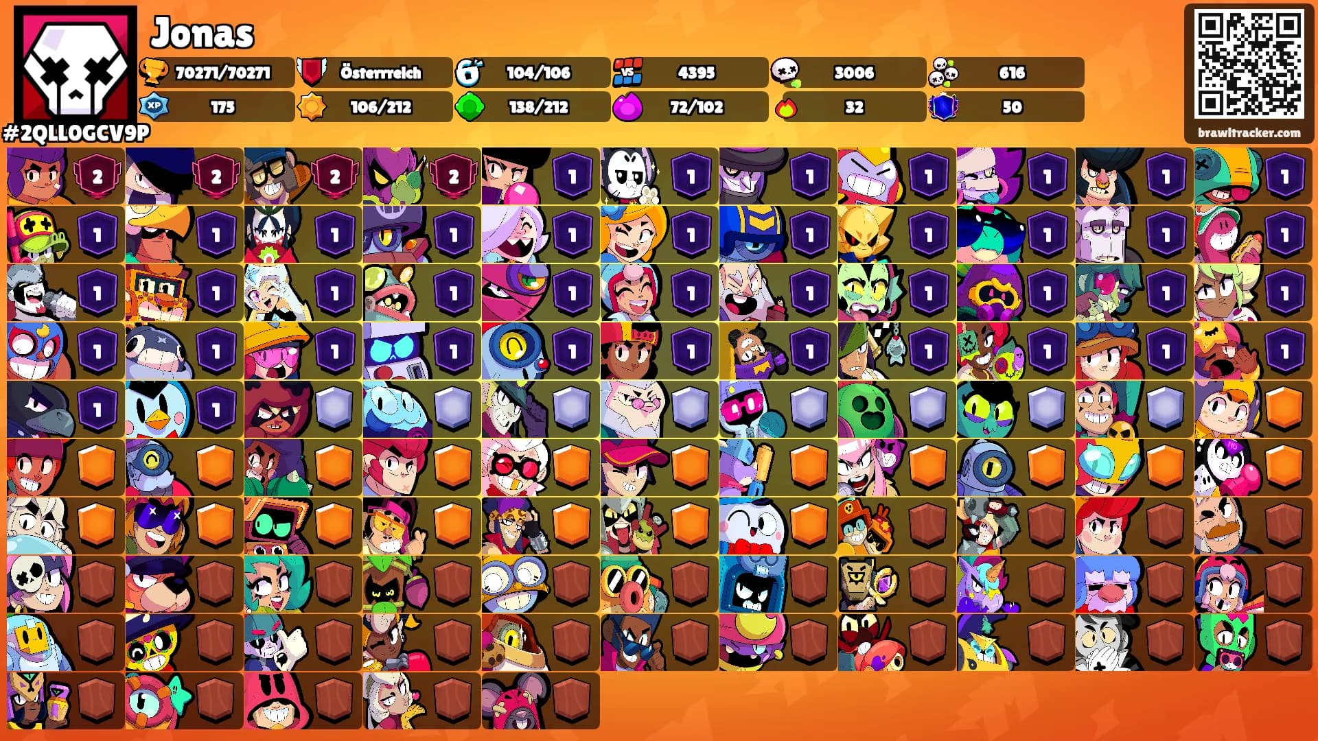 Jonas's Ranks