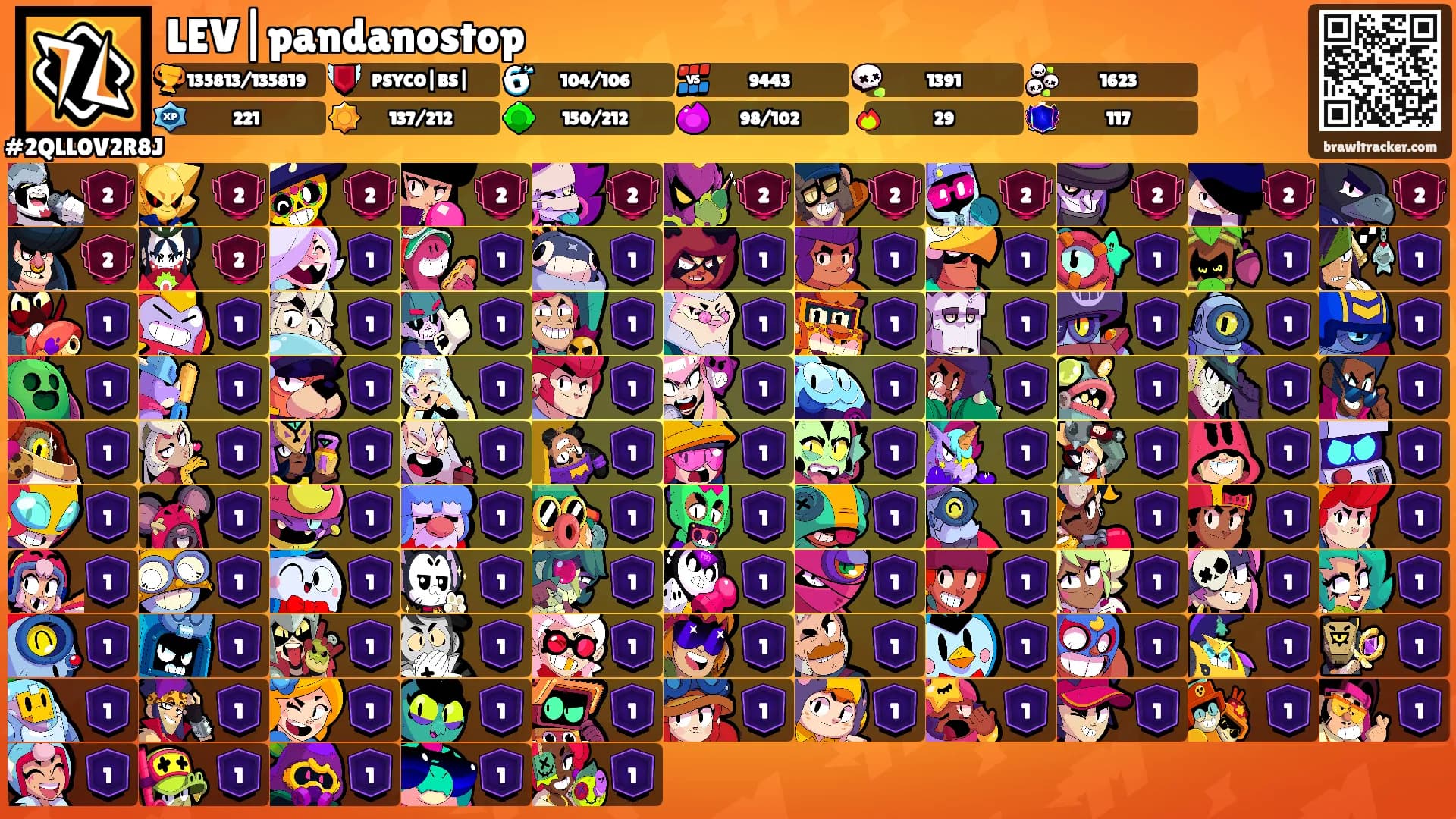 LEV|pandanostop's Ranks