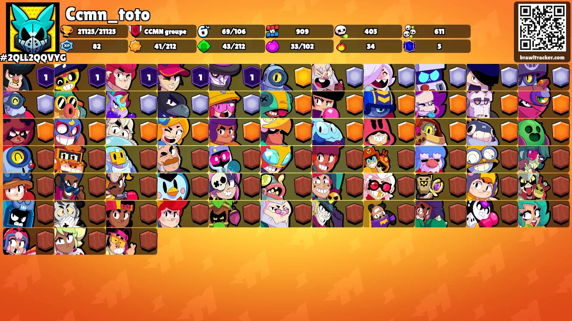 Ccmn_toto's Ranks