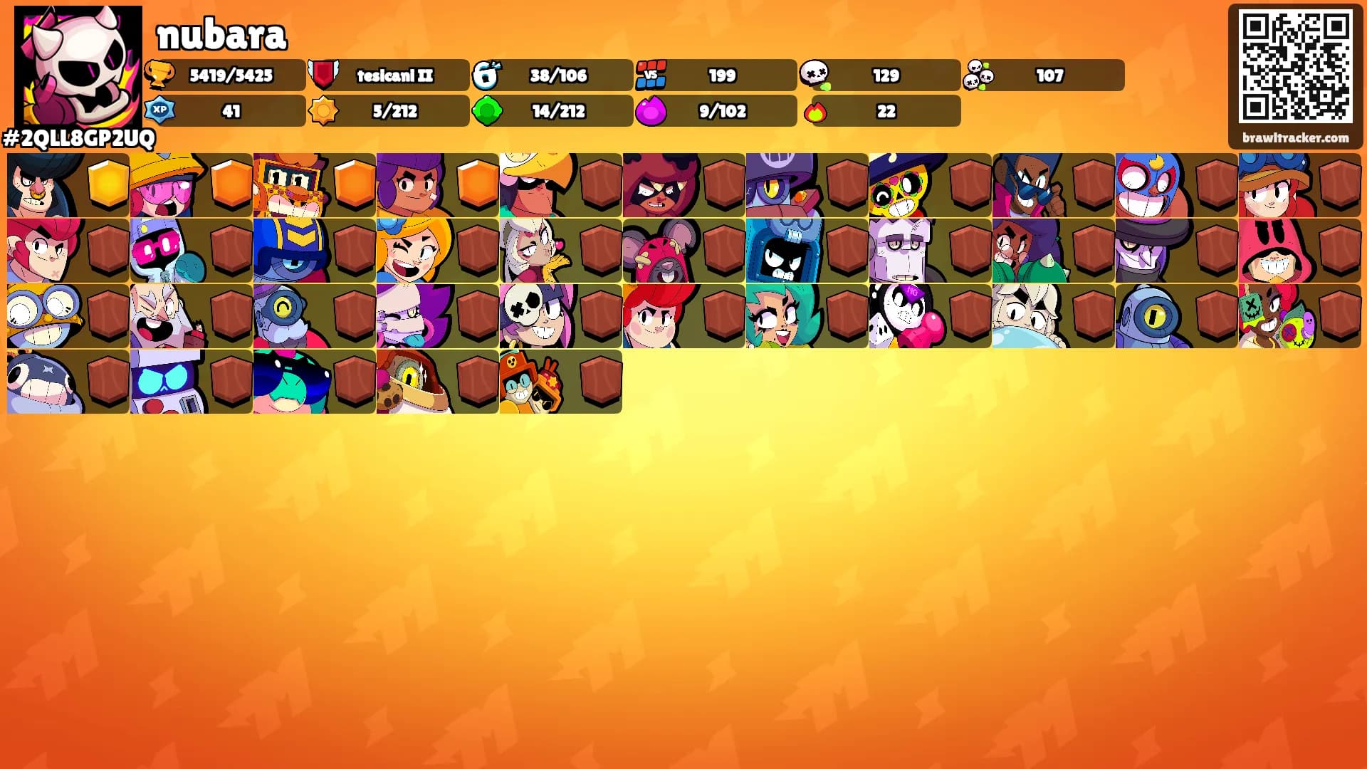 nubara's Ranks
