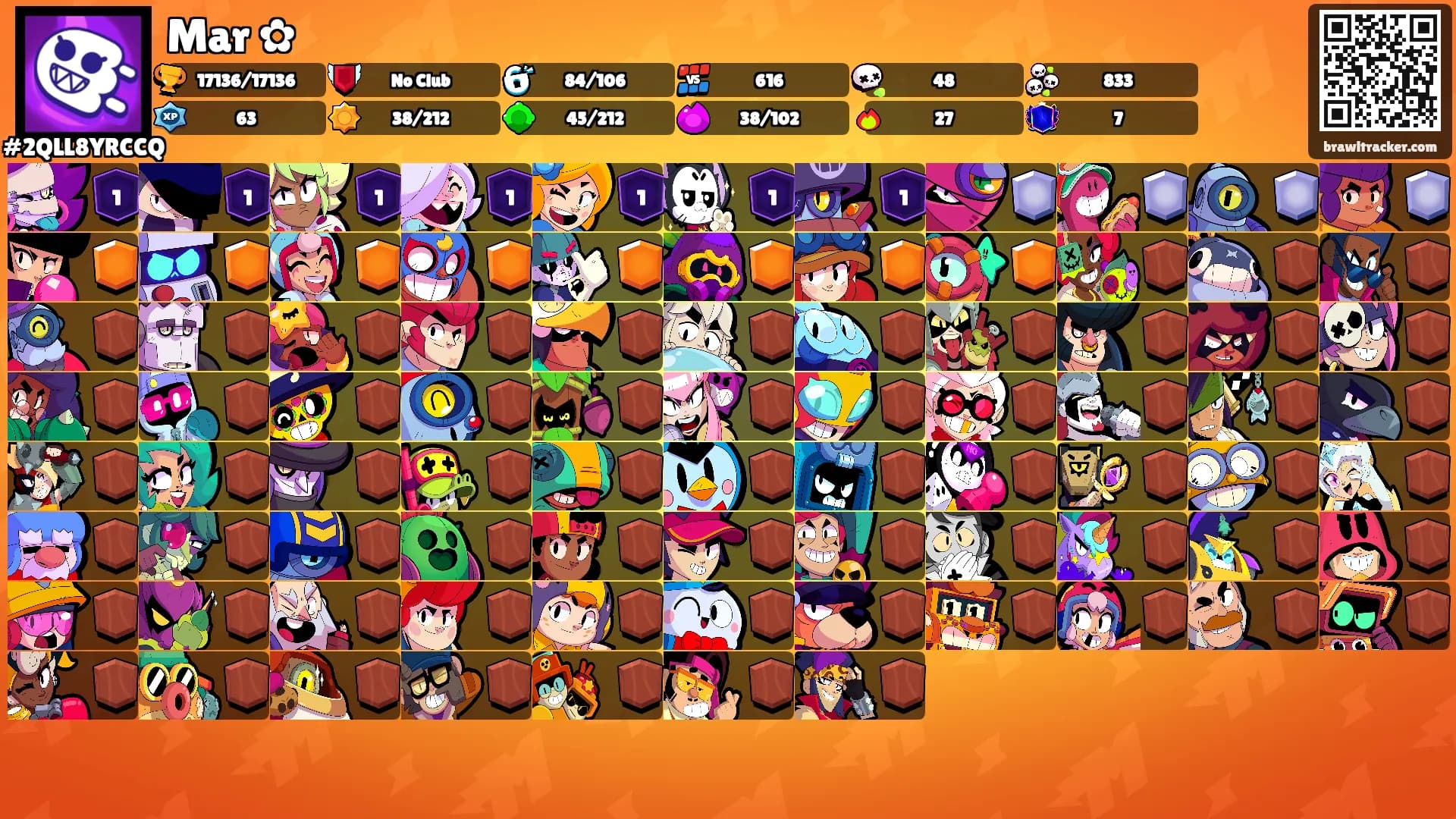 Mar ✿'s Ranks