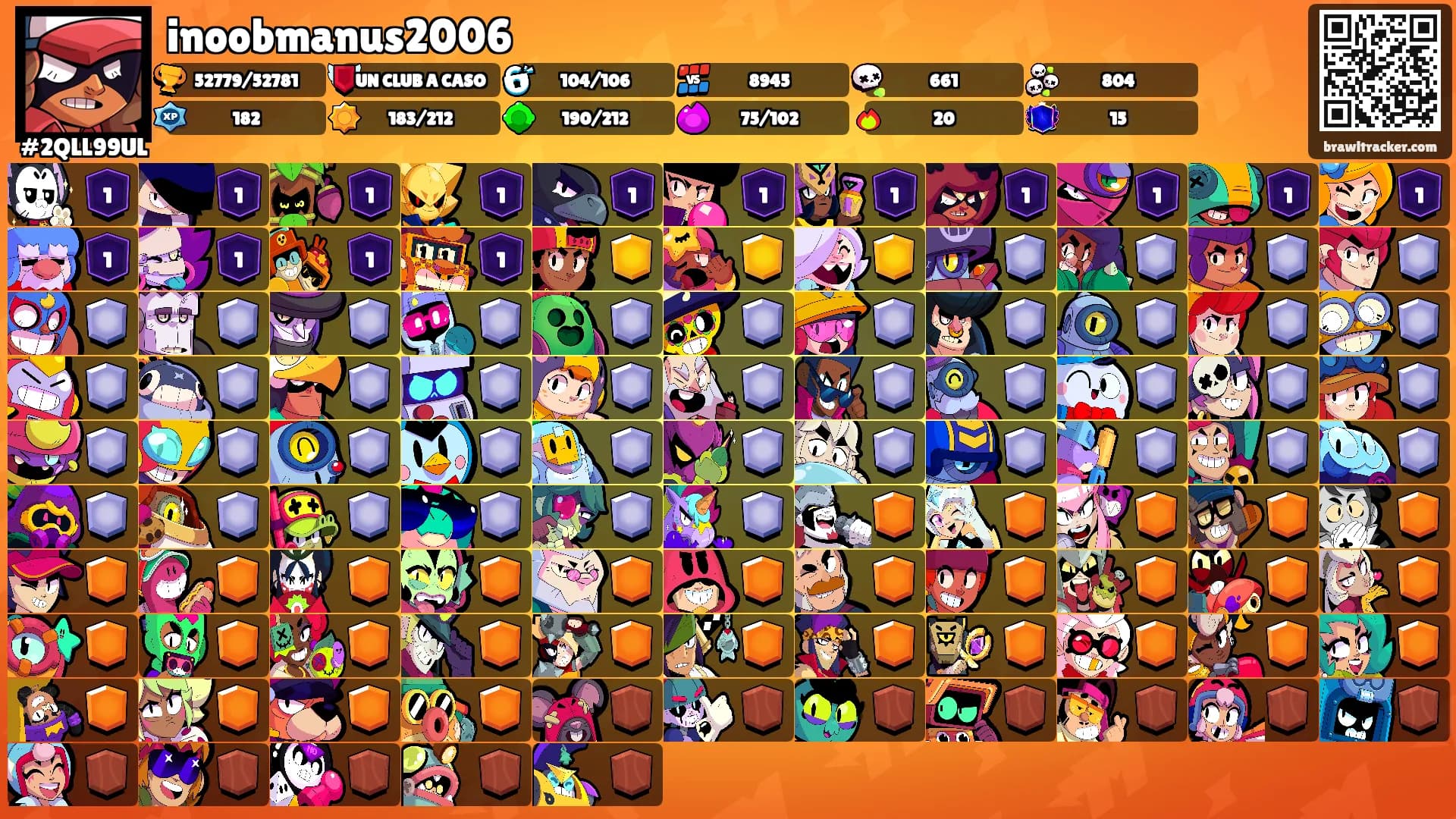 inoobmanus2006's Ranks