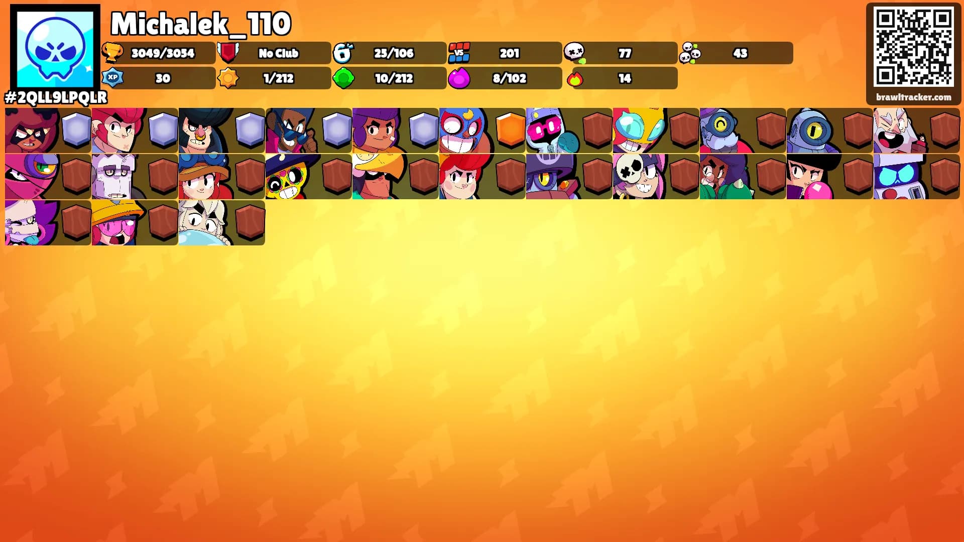 Michalek_110's Ranks