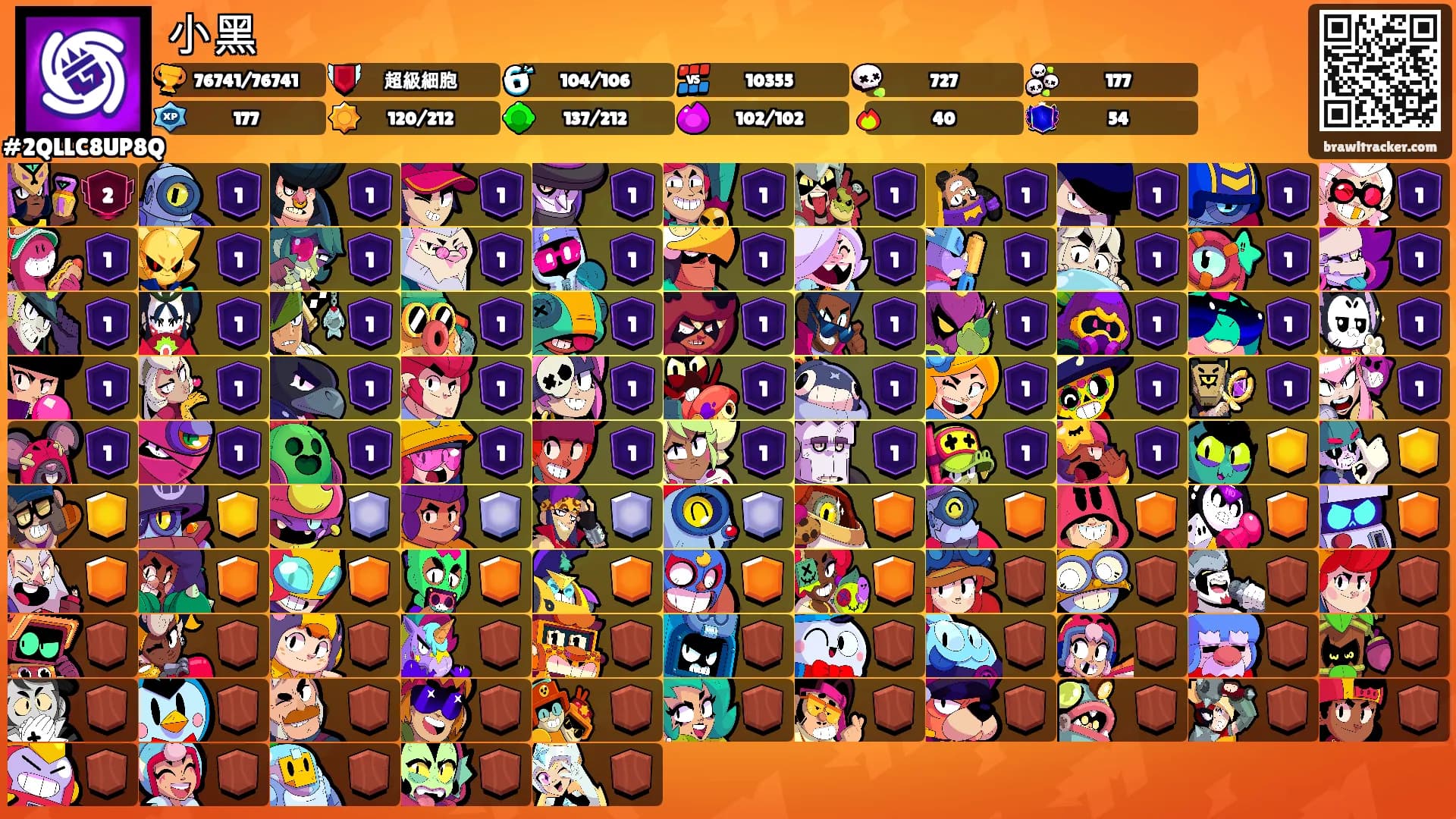 小黑's Ranks