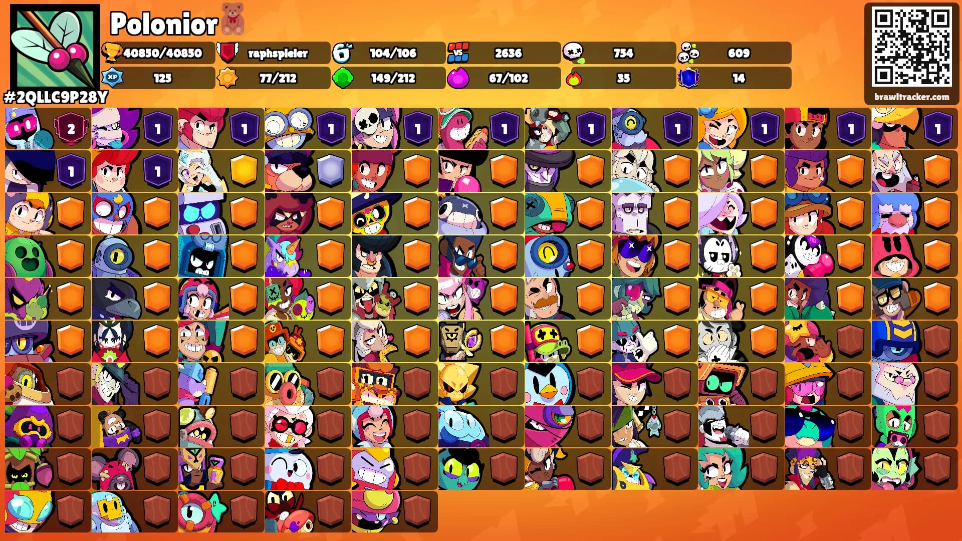 Polonior🧸's Ranks