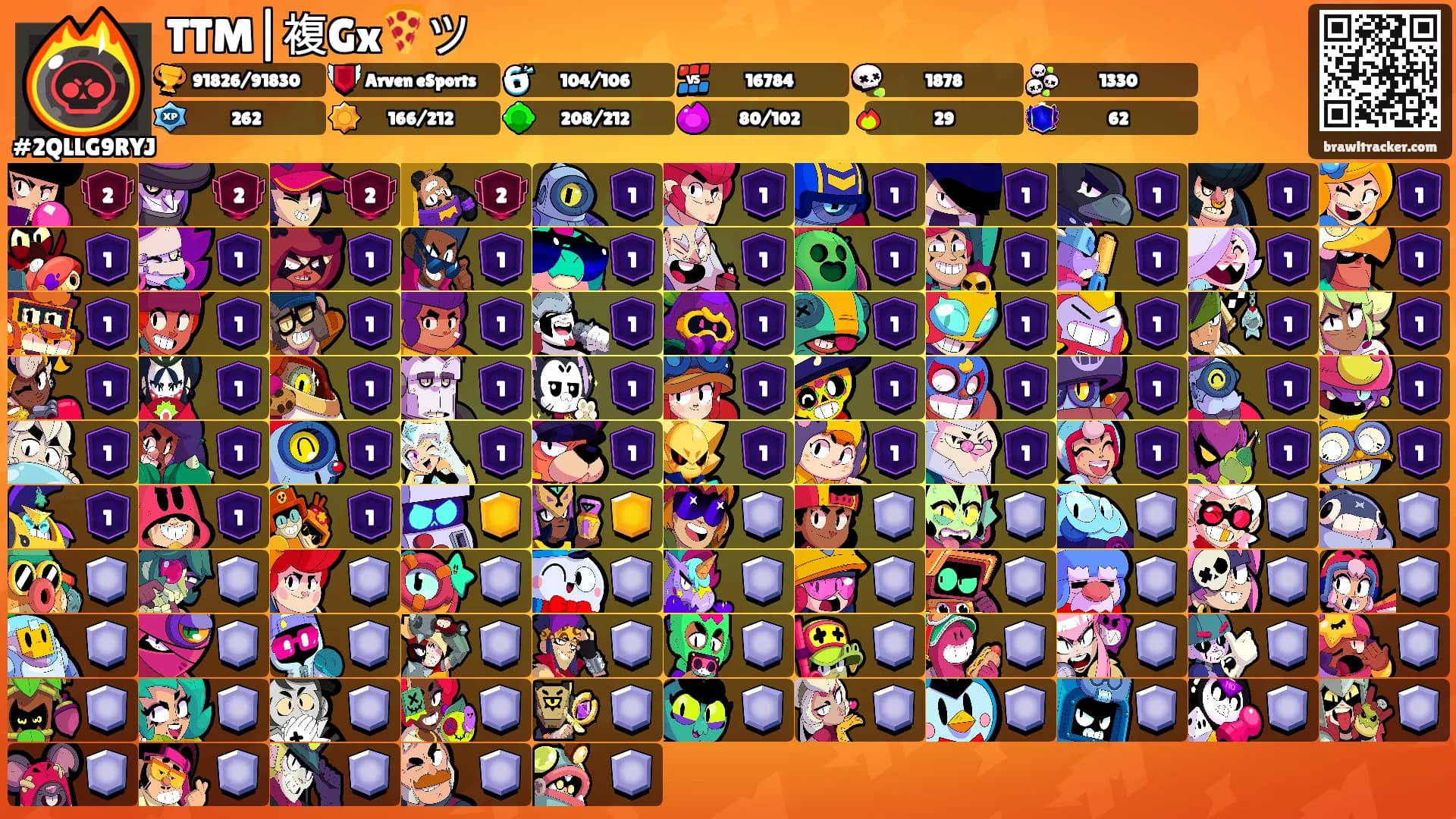 TTM|複Gx🍕ツ's Ranks