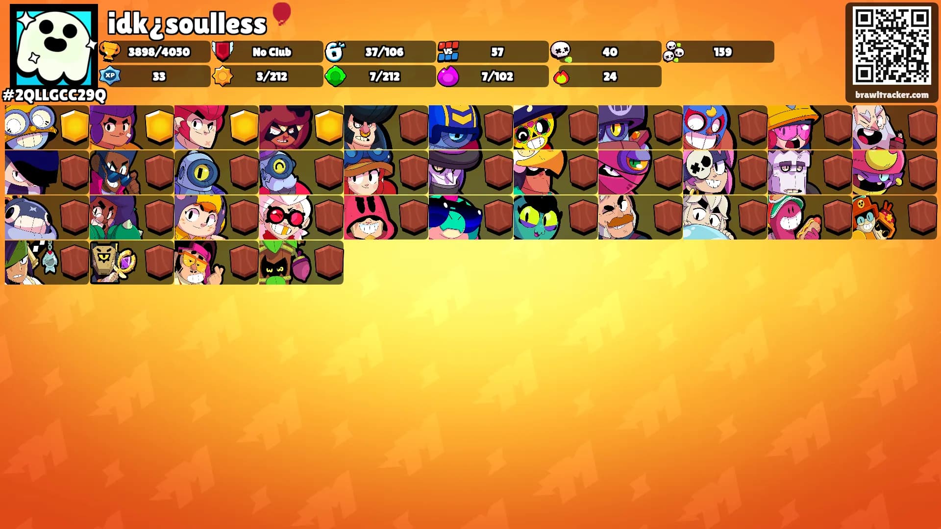 idk¿soulless🎈's Ranks