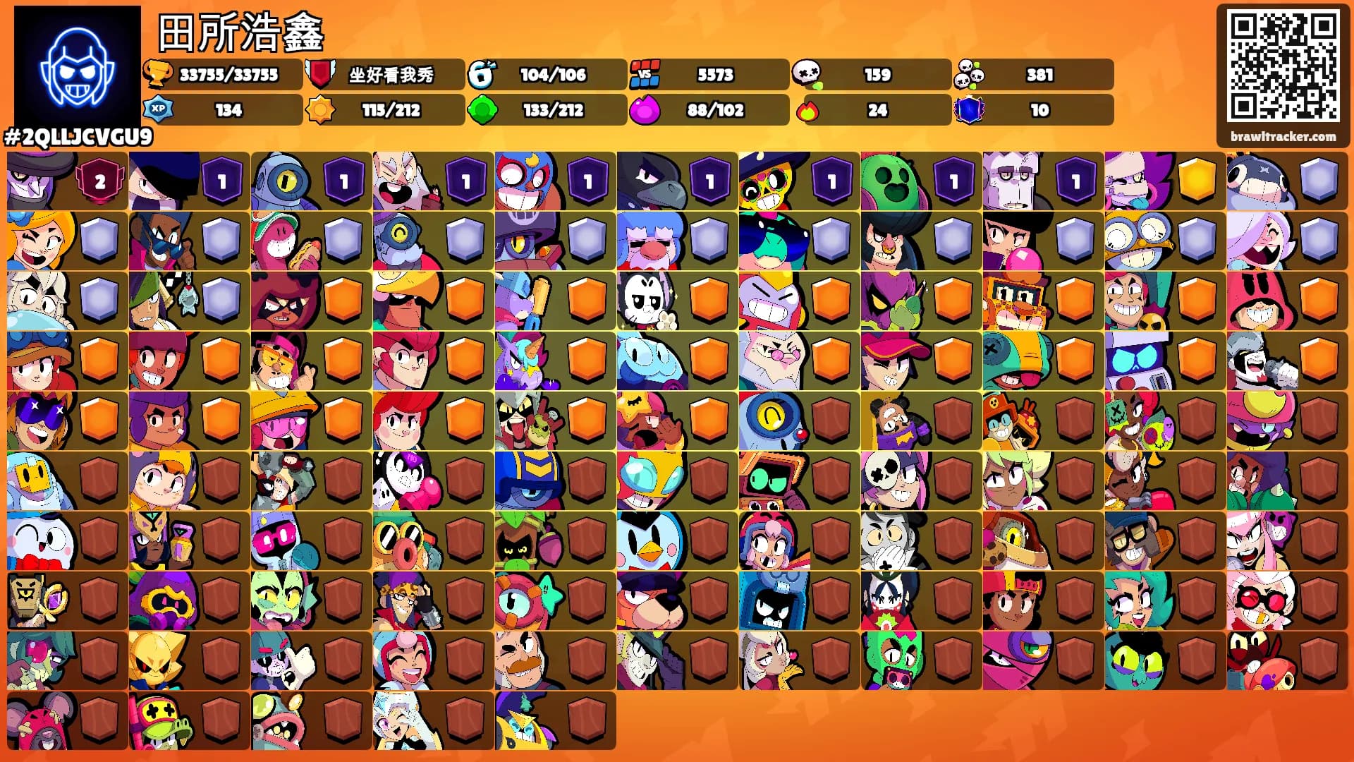 田所浩鑫's Ranks
