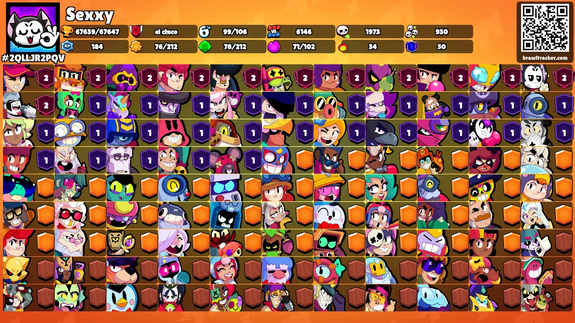 Sexxy's Ranks