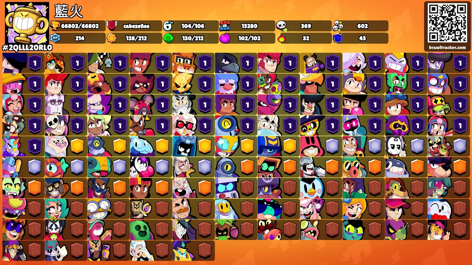 藍火's Ranks