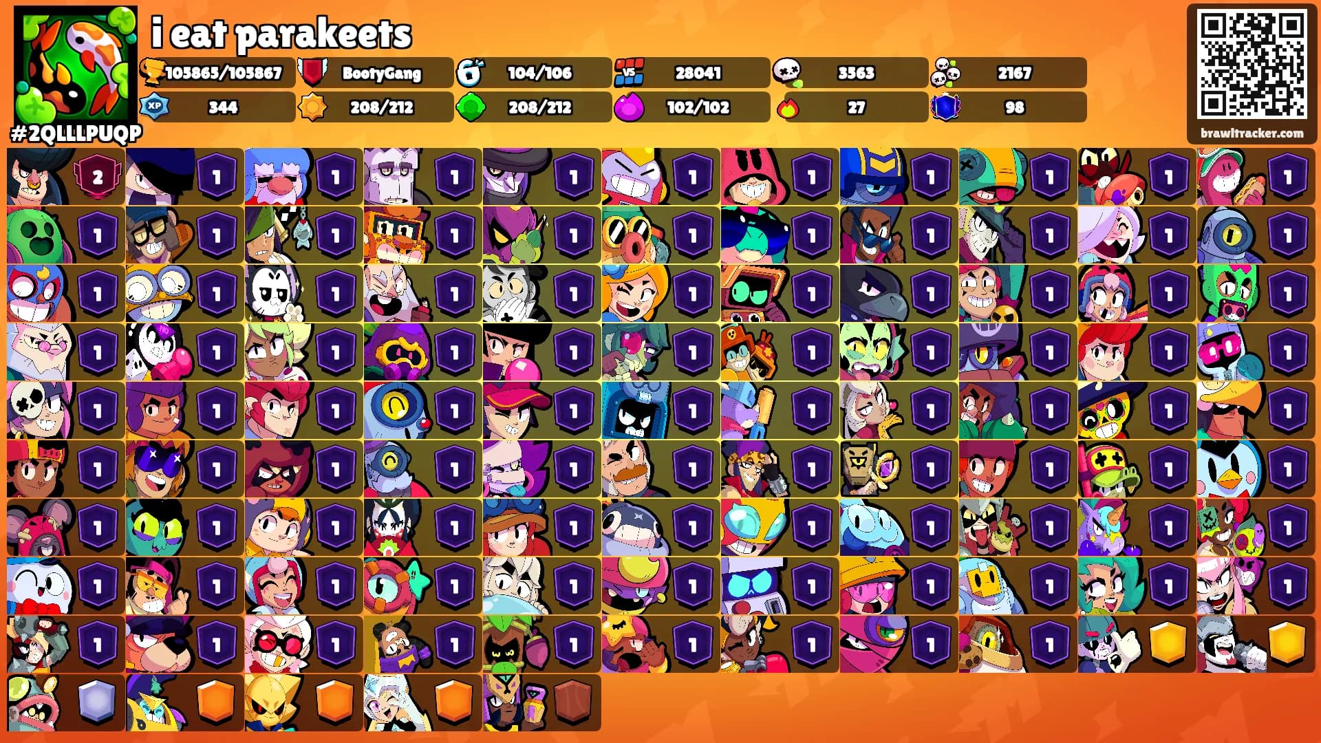 i eat parakeets's Ranks