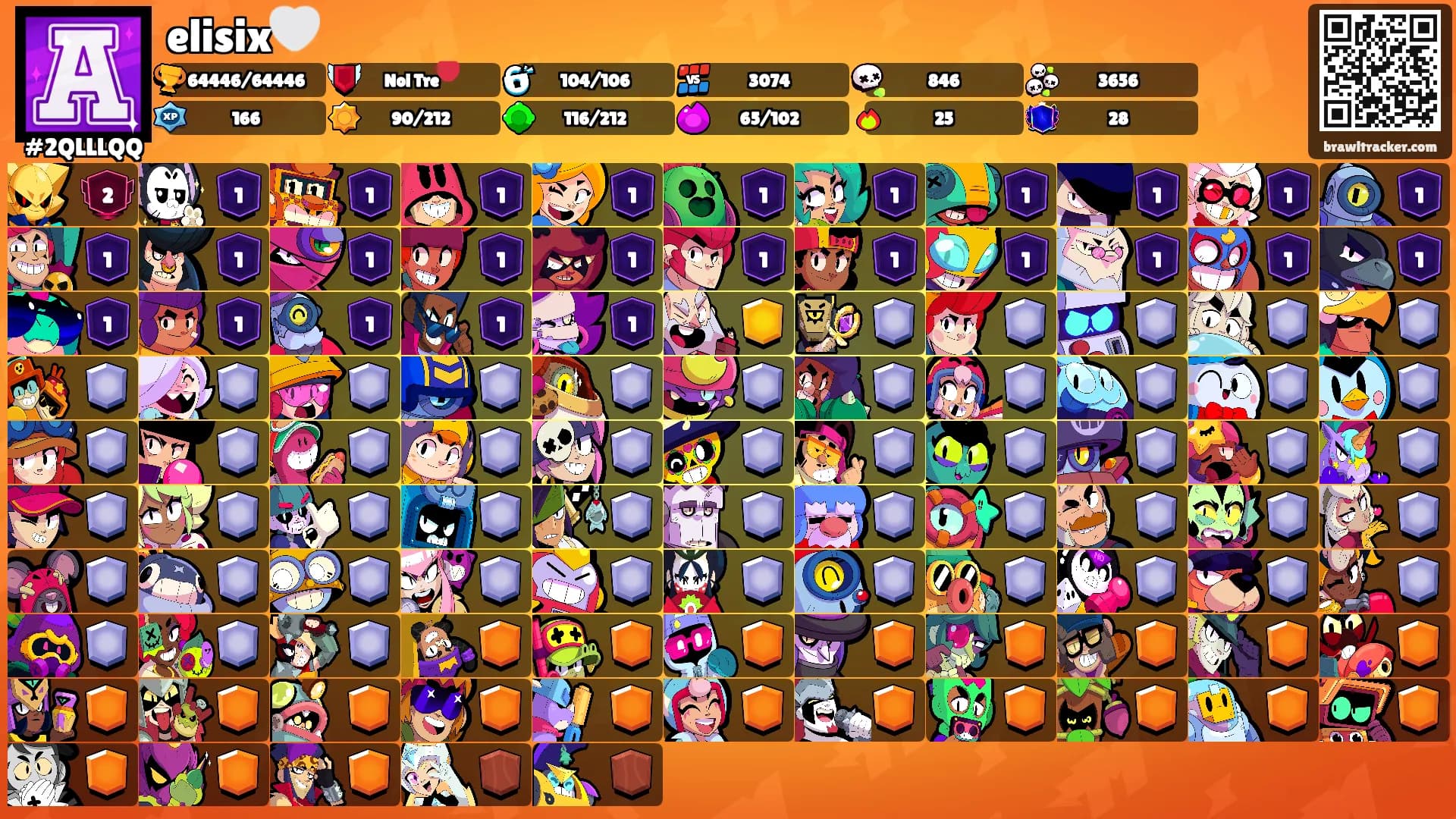 elisix🤍's Ranks