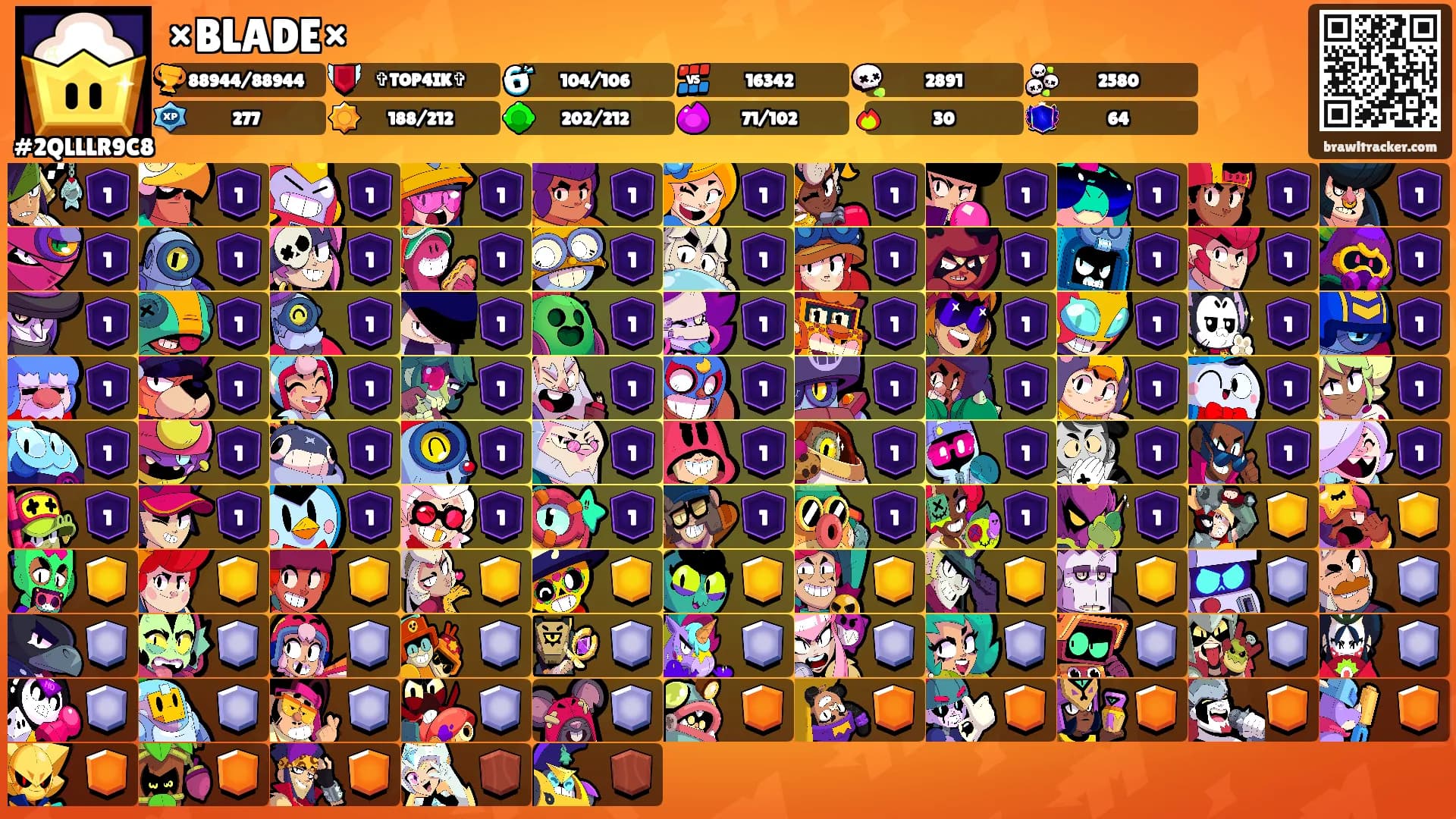 ×BLADE×'s Ranks