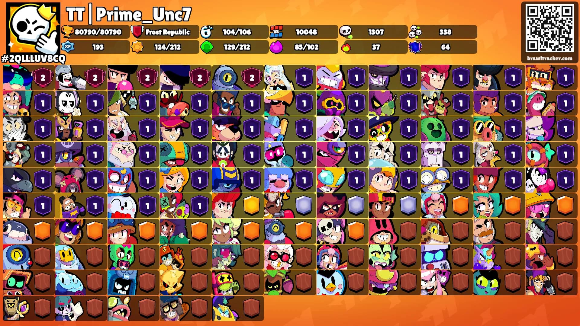 TT|Prime_Unc7's Ranks