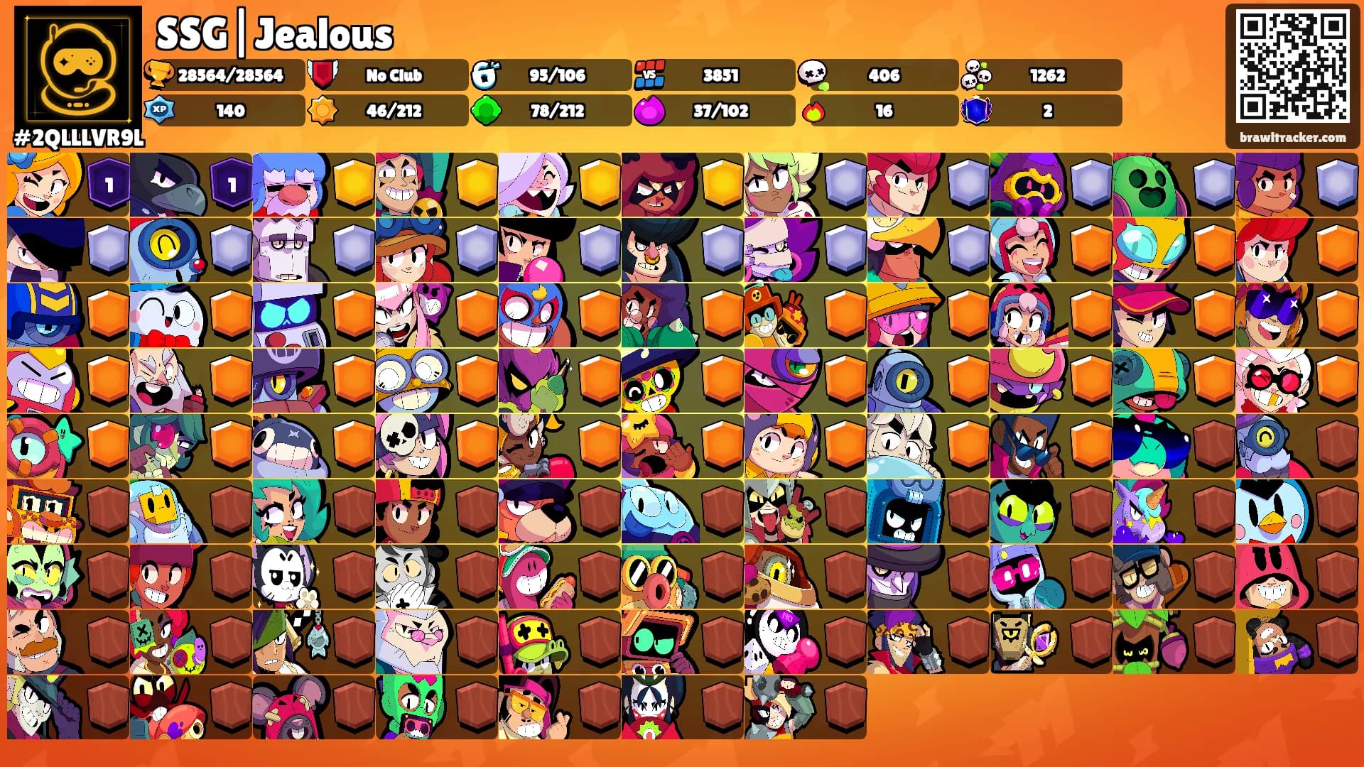 SSG|Jealous's Ranks