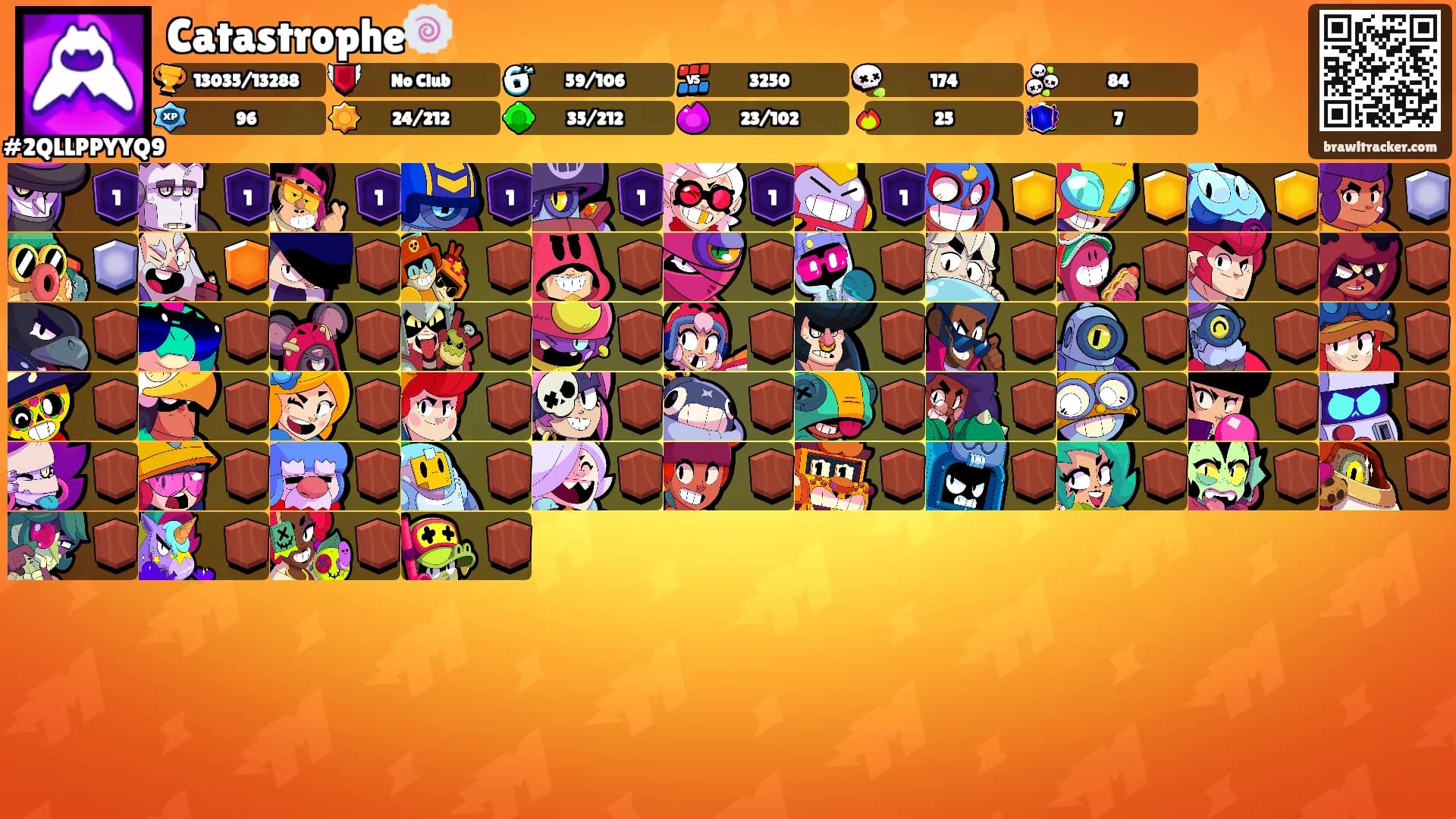 Catastrophe🍥's Ranks