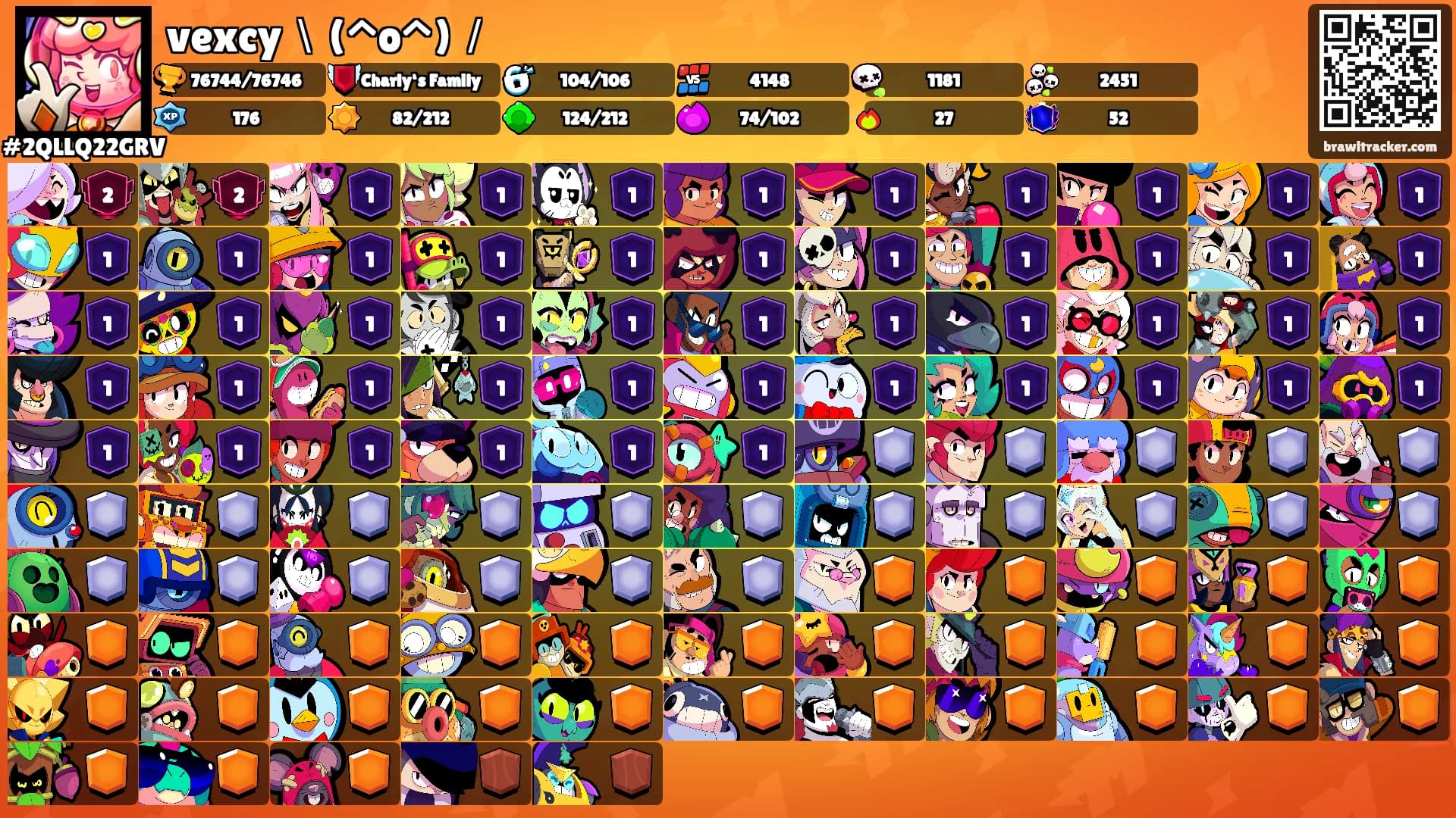 vexcy＼(^o^)／'s Ranks