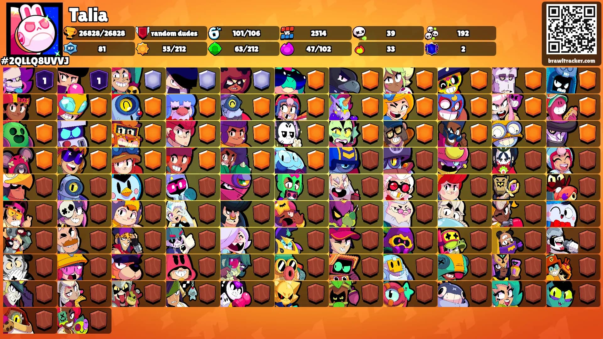 Talia's Ranks