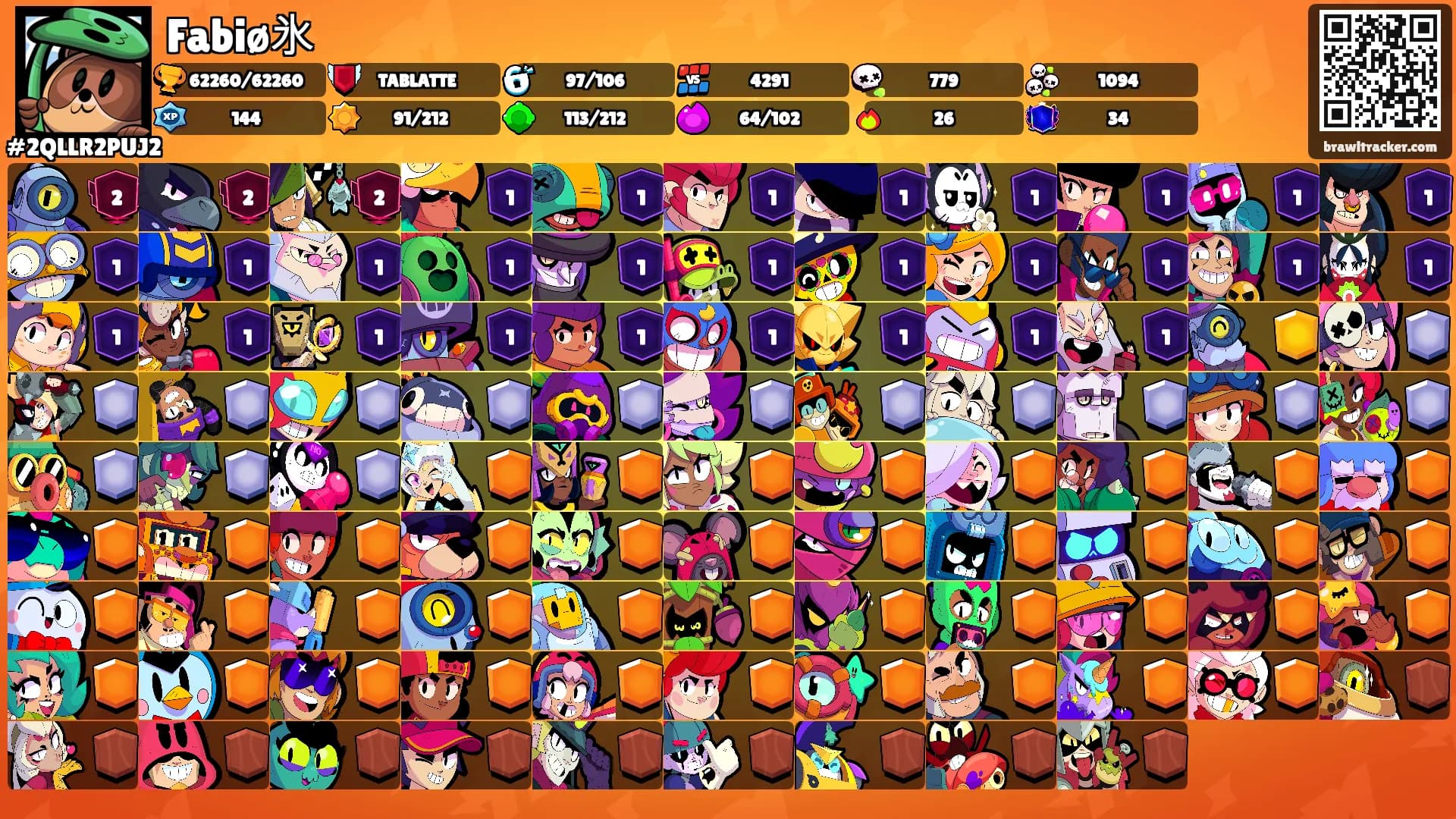 Fabiø氷's Ranks