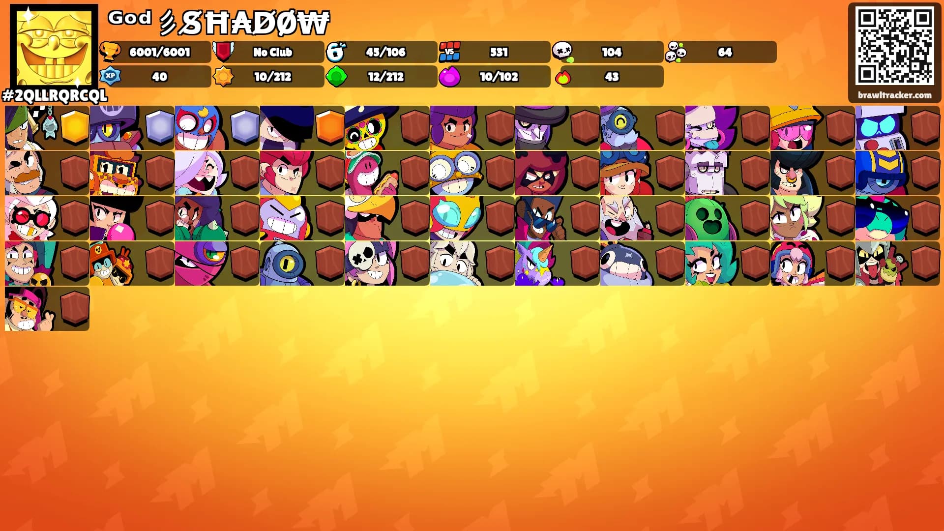 ᴳᵒᵈ彡S̸Ħ₳D̸Ø₩'s Ranks
