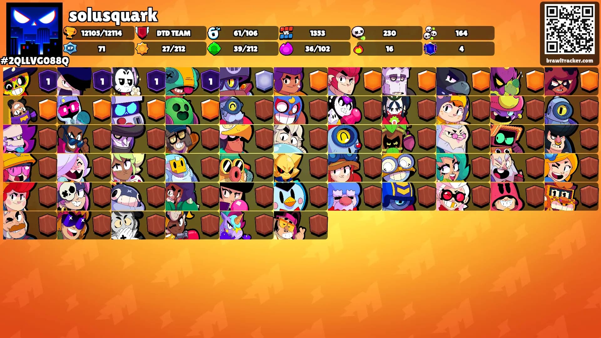solusquark's Ranks