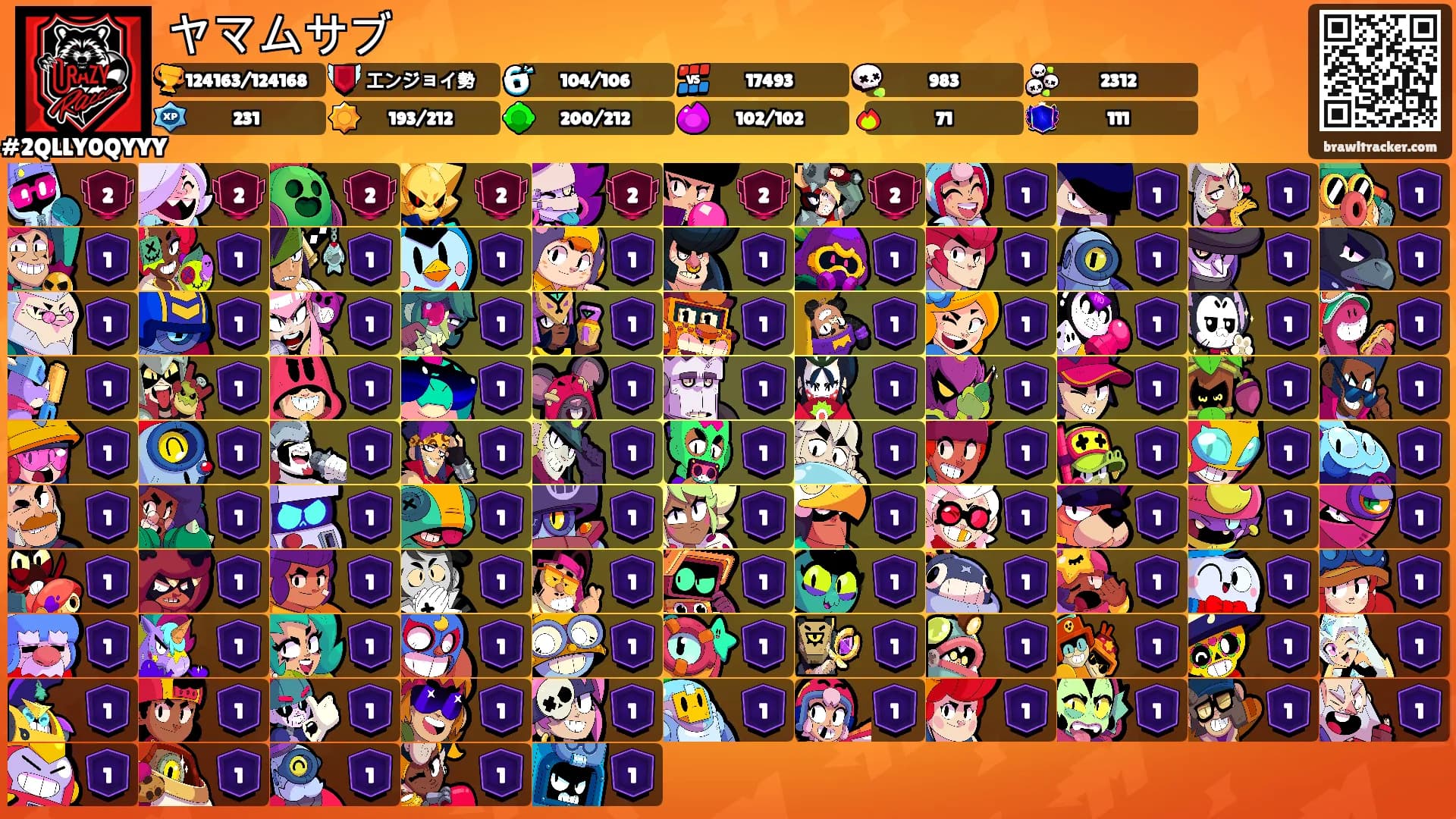 ヤマムサブ's Ranks